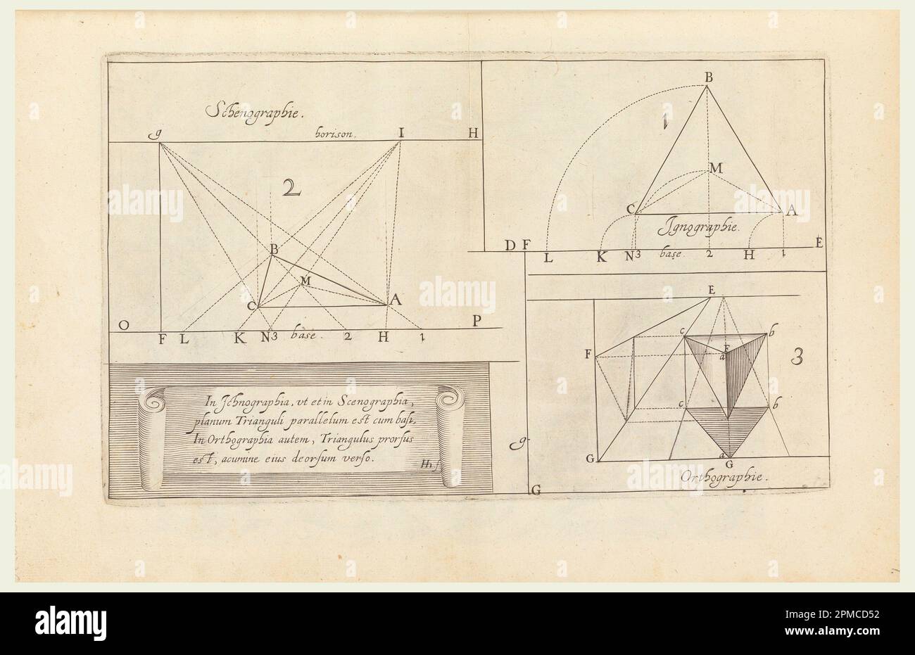 Printmedien, Perspectiva: Corporum Regularium; entwickelt von Wenzel Jamnitzer (Deutschland, 1508–1585); Schweiz; Gravur auf Laienpapier; (gebunden): 36 x 24,2 cm (14 3/16 x 9 1/2 Zoll) Stockfoto