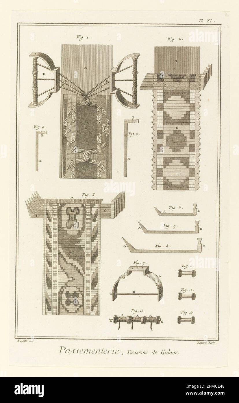 Print, Passementerie, Dessins de Galons; entworfen von J.R. Lucotte (Französisch, 1750–84); geschrieben von Denis Diderot (Französisch, 1713–1784); Gravur von Robert Bénard; Frankreich; Gravur auf Papier; 35,3 x 21,9 cm (13 7/8 x 8 5/8 Zoll), unregelmäßig Stockfoto
