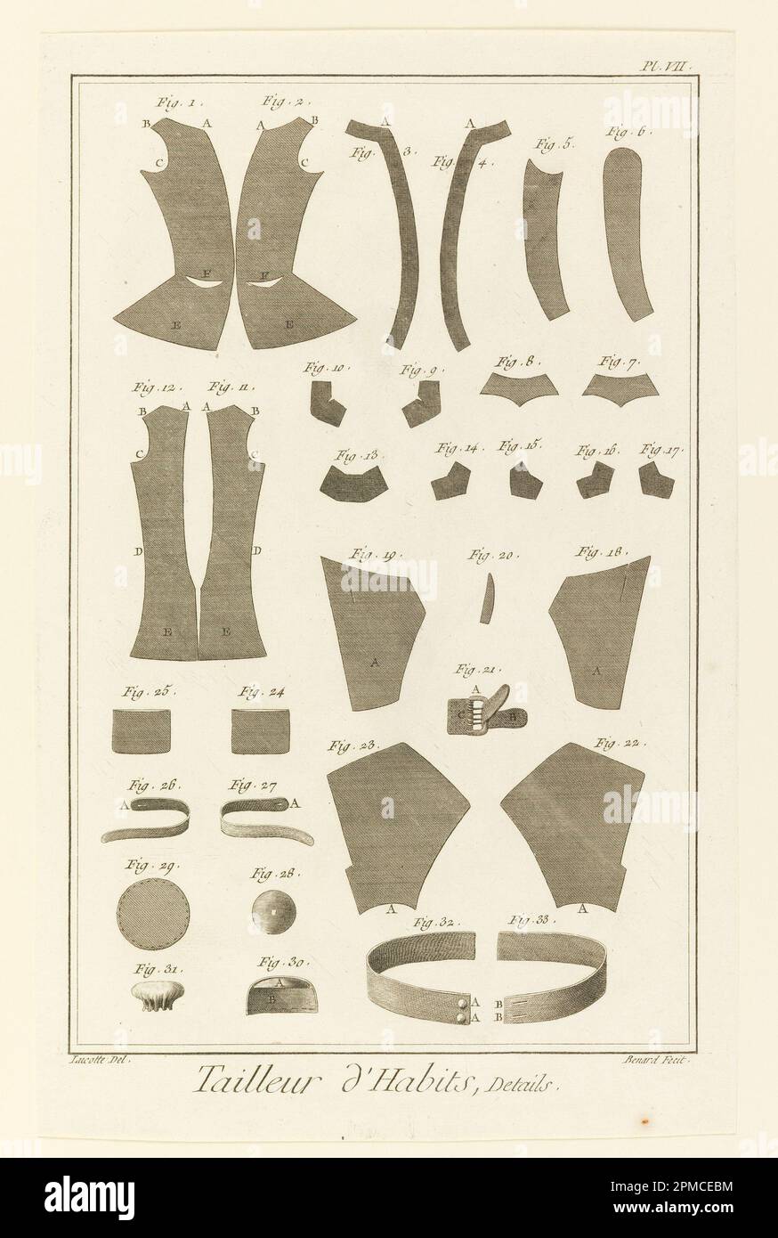 Print, Tailleur d'habits, Details, aus Diderots Enzyklopädie; entworfen von J.R. Lucotte (Französisch, 1750–84); geschrieben von Denis Diderot (Französisch, 1713–1784); Gravur von Robert Bénard; Frankreich; Gravur auf weißem Papier; 35,1 x 22,3 cm (13 13/16 x 8 3/4 Zoll), unregelmäßig Stockfoto