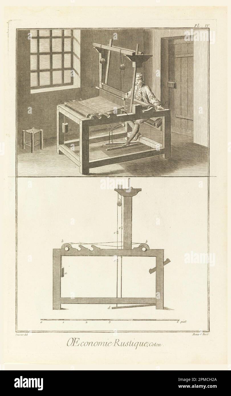 Print, Plate IV of „Travail et emploi du Coton“ from Diderot's Encyclopia, Vol. I; entwickelt von Goussier; Gravur von Robert Bénard; Frankreich; Gravur auf weißem Papier; Blatt: 38 x 24,3 cm (14 15/16 x 9 9/16 Zoll) Platemark: 35,3 x 23,3 cm (13 7/8 x 9 3/16 Zoll); Transfer von der Cooper Union Museum Library; 1964-26-12 Stockfoto