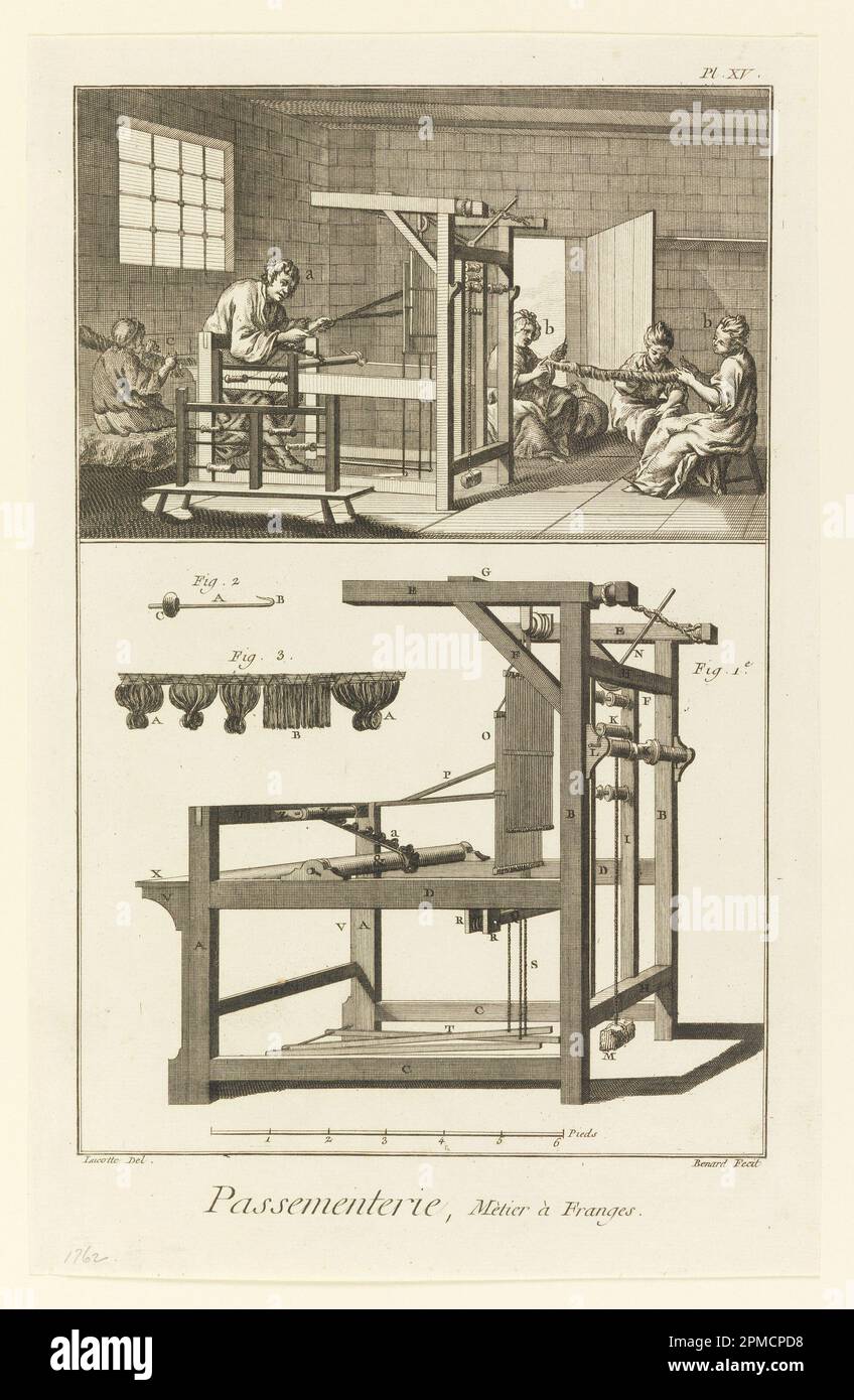 Print, Passementerie, Mètier à Franges; entworfen von J.R. Lucotte (Französisch, 1750–84); geschrieben von Denis Diderot (Französisch, 1713–1784); Gravur von Robert Bénard; Frankreich; Gravur auf Papier; 35,4 x 22,6 cm (13 15/16 x 8 7/8 Zoll), unregelmäßig Stockfoto