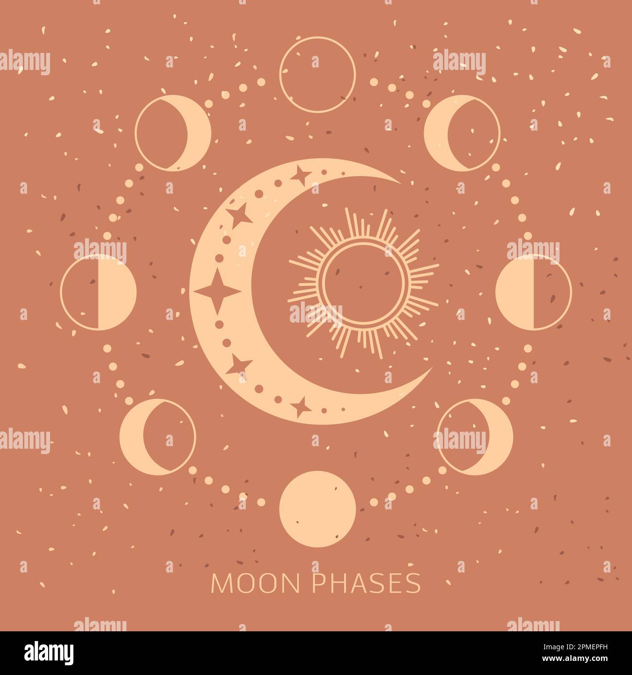 Mondphasen symbolisieren Raumastronomie und Natur Mondphasen Sphären Schatten. Der ganze Zyklus vom Neumond bis zum Vollmond. Abstrakte Trenddarstellung. Stock Vektor