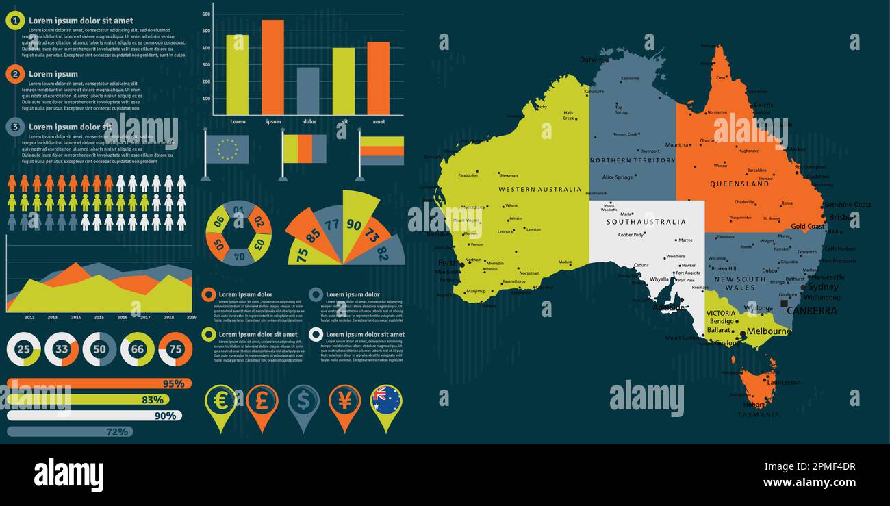 Detaillierte Karte für Australien mit Infografiken. Vektordarstellung. Stock Vektor