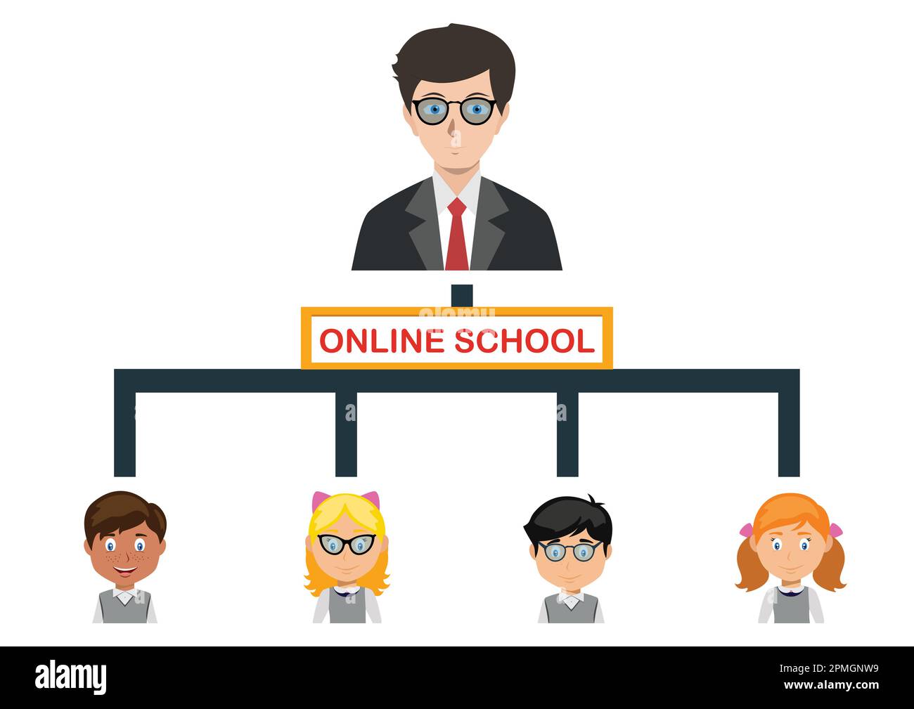 Online-Schule. Schüler und Lehrer, die online studieren Stock Vektor