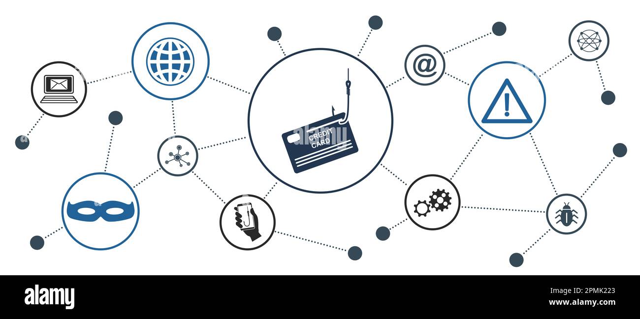 Konzept von Phishing mit verbundenen Symbolen Stockfoto