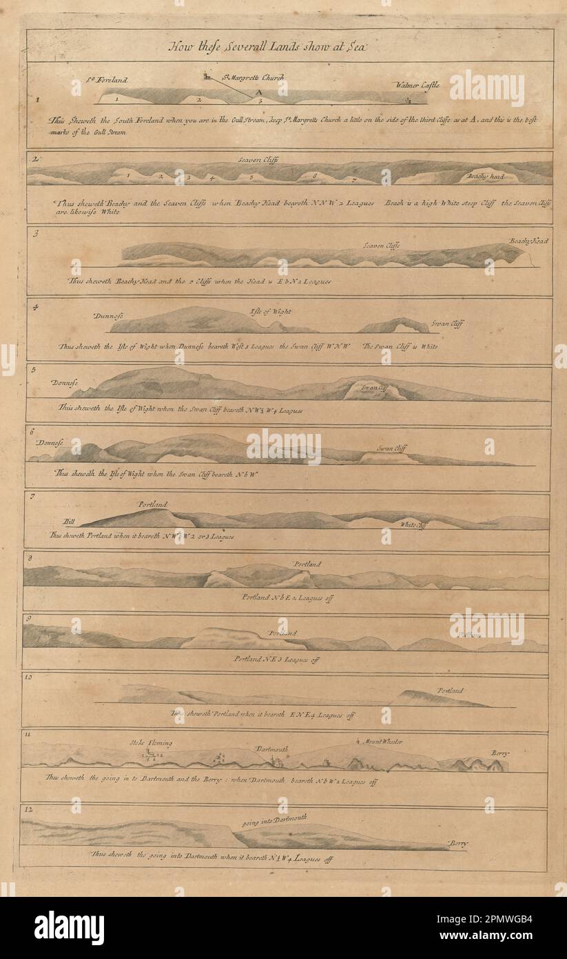 PROFIL DER SÜDKÜSTE ENGLANDS Kent Sussex IOW Dorset Devon COLLINS 1693 alte Karte Stockfoto