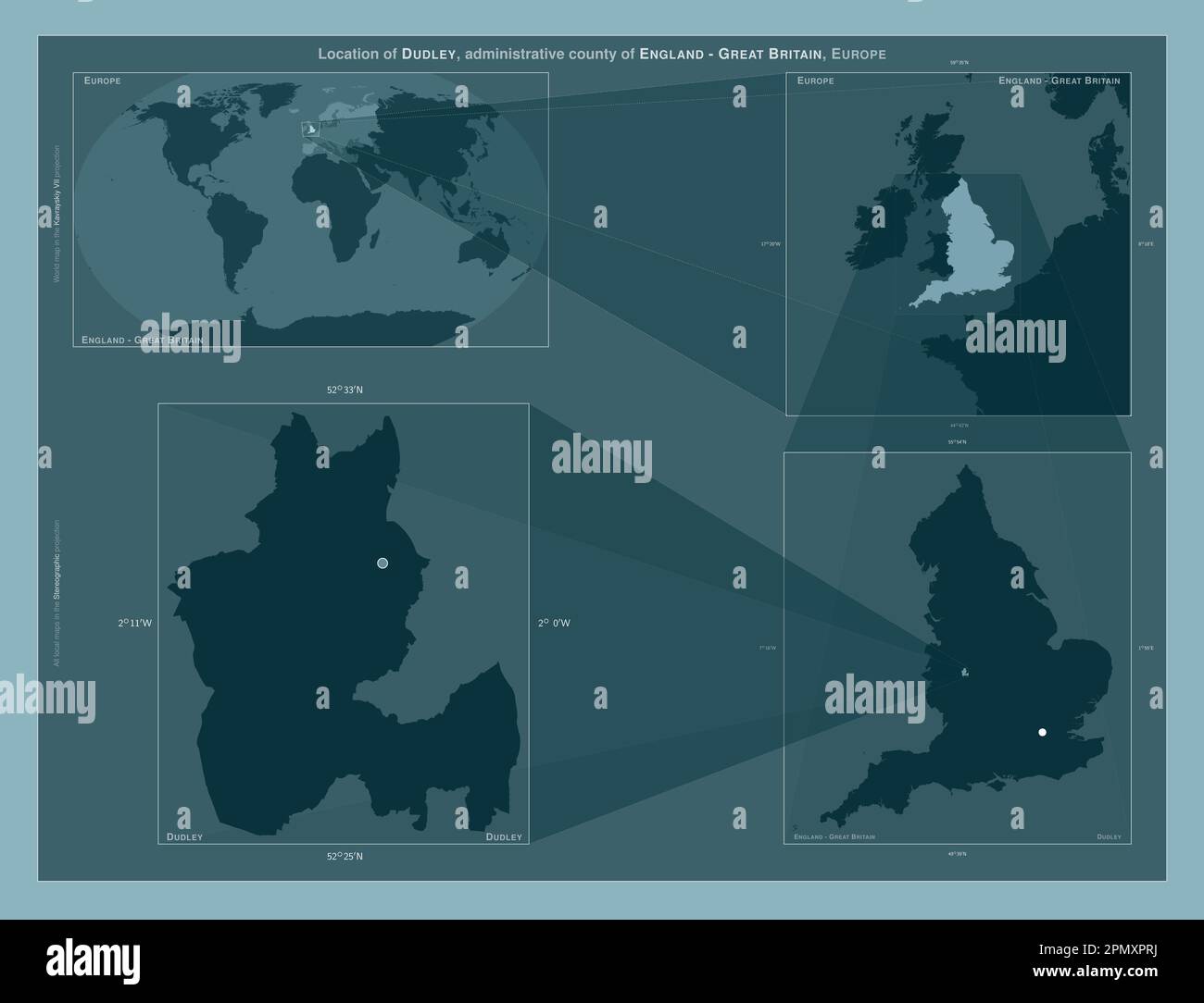 Dudley, Verwaltungsbezirk England - Großbritannien. Diagramm, das die Position der Region auf Karten mit größerem Maßstab zeigt. Zusammensetzung des Vektorrahmens Stockfoto