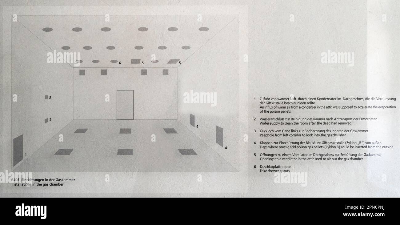 Detaillierte Erläuterung der Gaskammer im Konzentrationslager Dachau Stockfoto