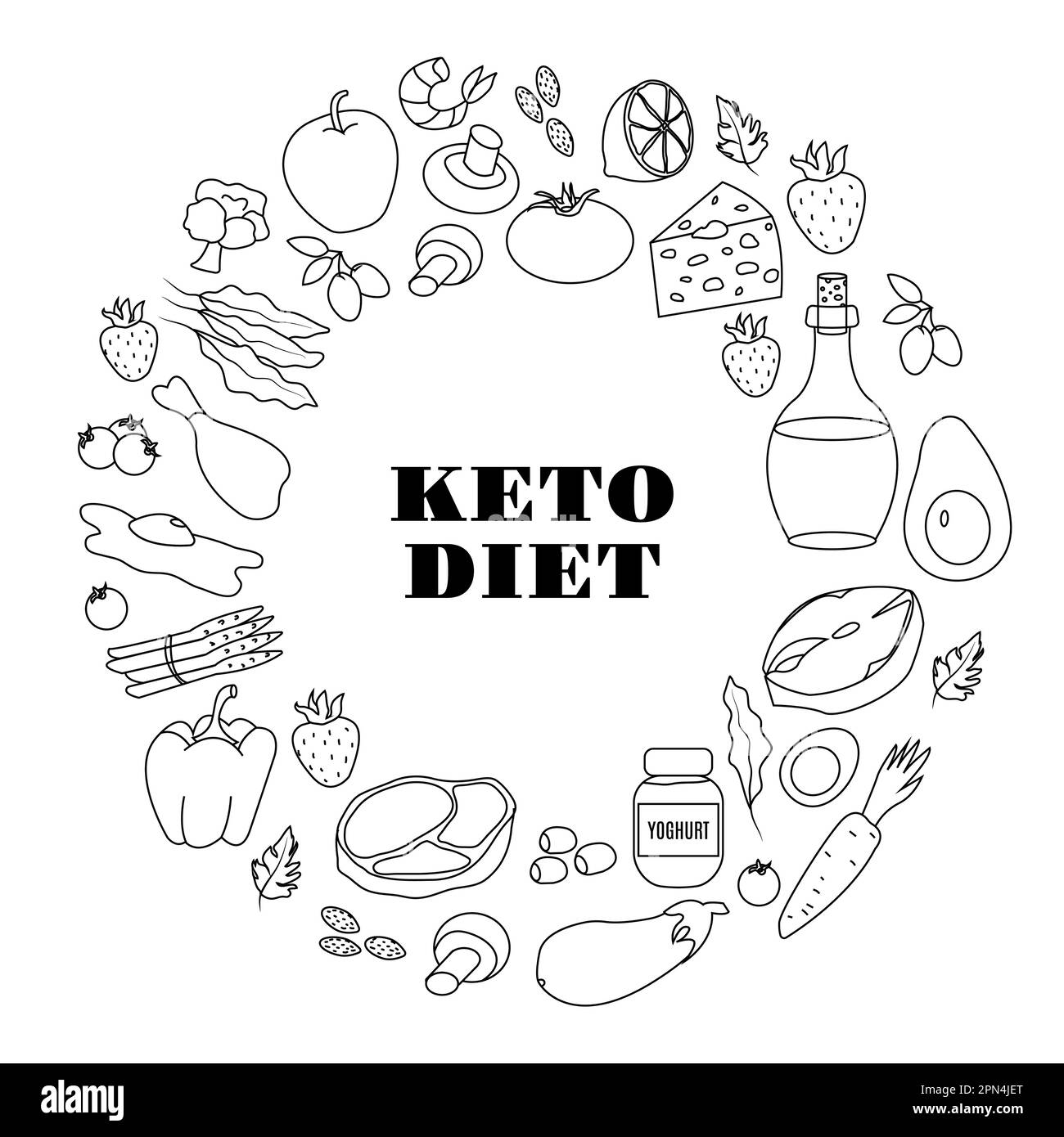 Ketogene Diät. Eine große Auswahl an Produkten für die Keto-Diät. Liniensymbole in Runde. Vektordarstellung. Stock Vektor