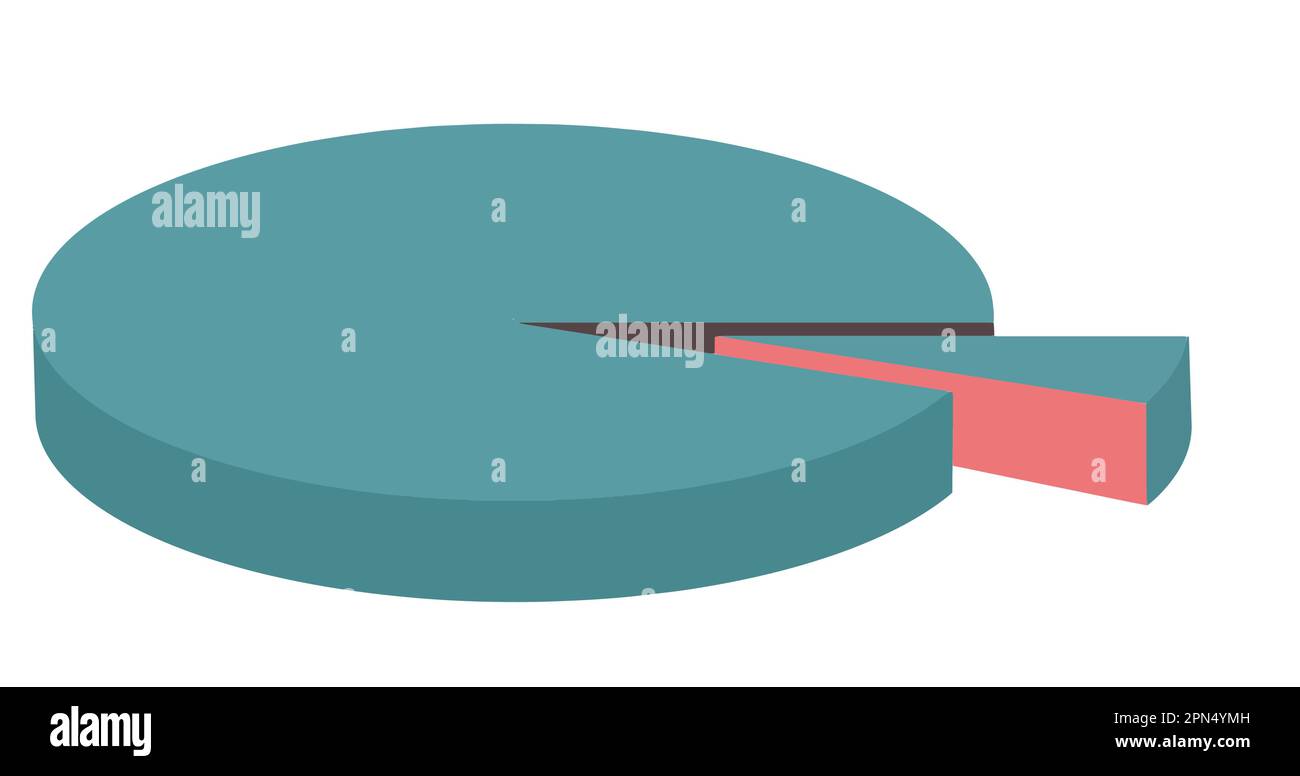 Dies ist eine Infografik für ein Tortendiagramm, die ein Vektor ist. Stock Vektor