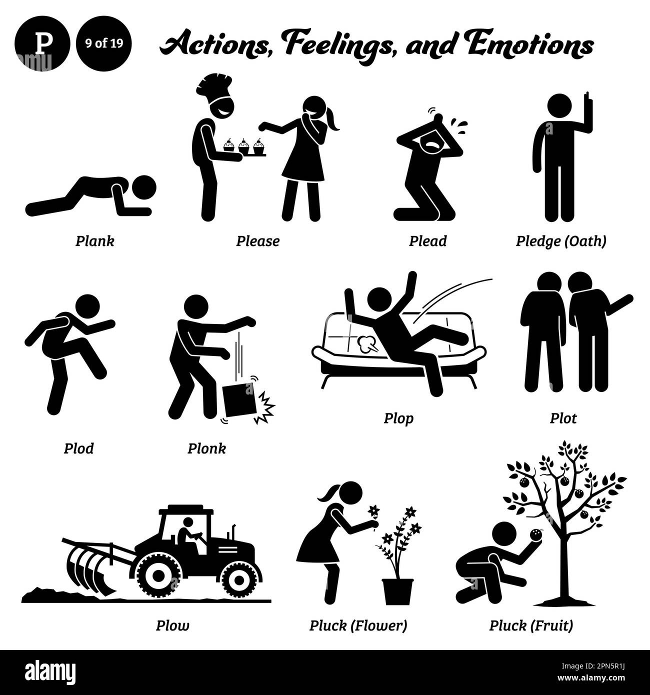 Strichmännchen Menschen Menschen Menschen Menschen tun, Gefühle und Emotionen Symbole alphabet P. Plank, bitte, beten, schwören, schwören, schwören, Plod, plonk, plop, plot, plow, Pluc Stock Vektor