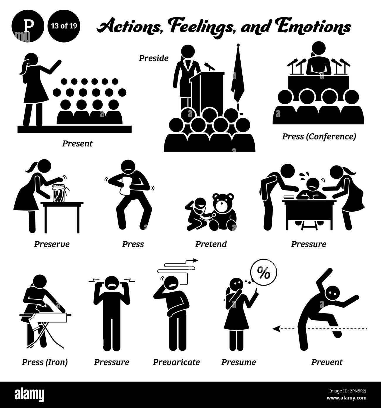 Strichfigur Menschen Mann Aktion, Gefühle und Emotionen Symbole alphabet P. präsent, Preside, Press, Conference, preserve, Druck, Vortäuschung, Druck, Druck Stock Vektor