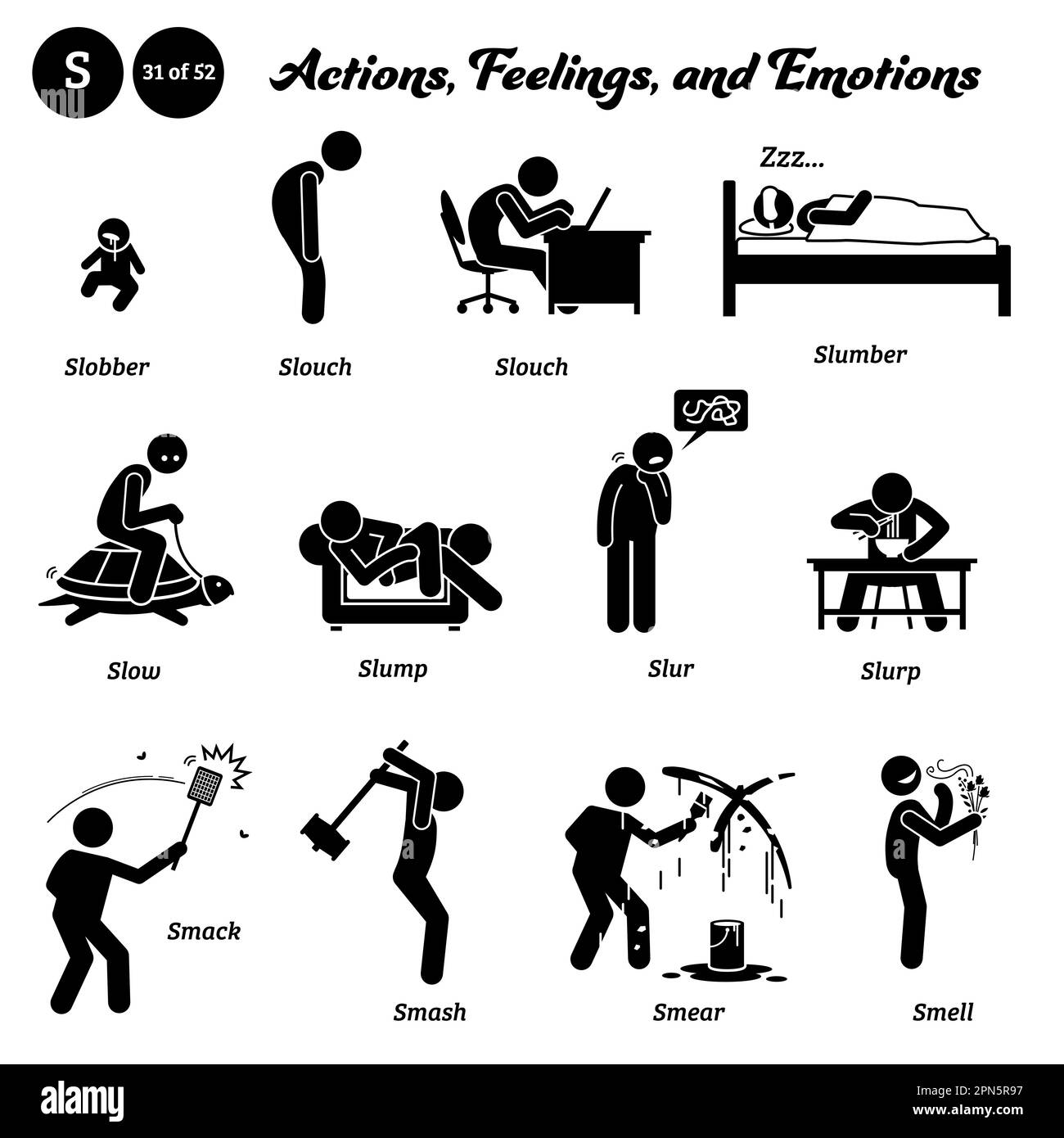 Strichmännchen Menschen Menschen Menschen Menschen Aktion, Gefühle und Emotionen Ikonen Alphabet S. slobber, slouch, schlummern, langsam, schlummern, Verleumden, schlürfen, verprügeln, zerschmettern, verschmieren Stock Vektor