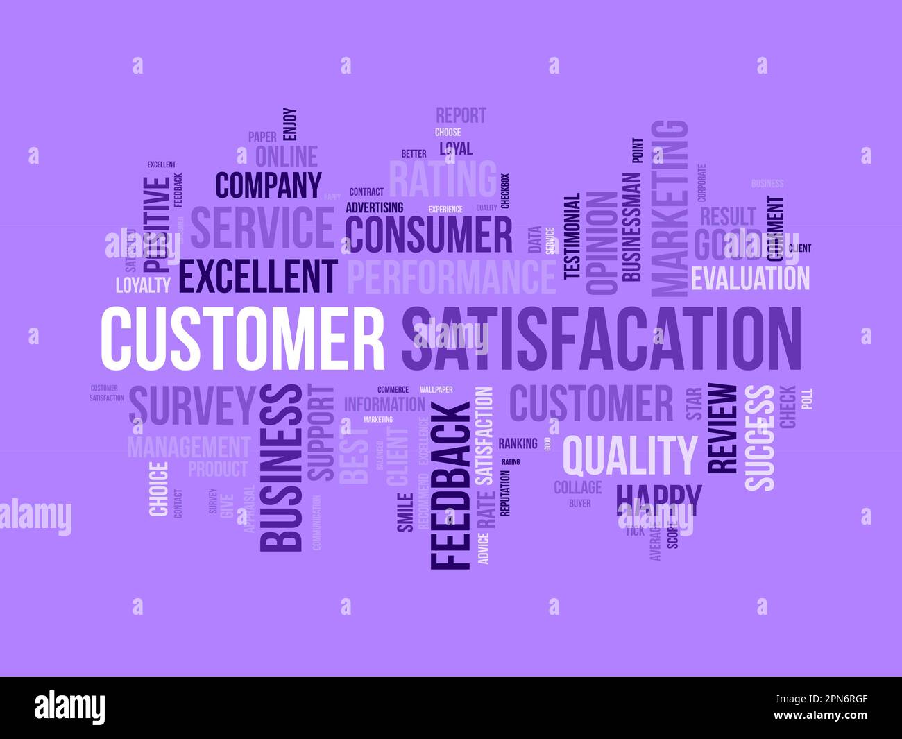 Hintergrundkonzept von Word Cloud für Kundenzufriedenheit. Kundenservice, Qualitätsbeurteilung der Leistungsbewertung. vektordarstellung. Stock Vektor