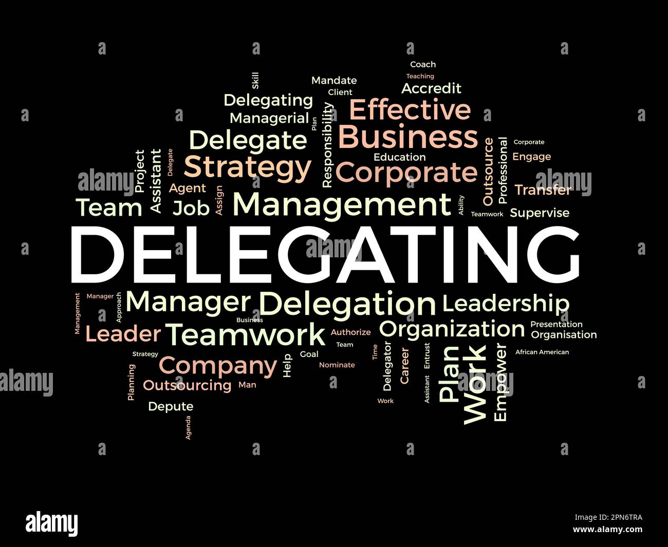 Word Cloud-Hintergrundkonzept für das Delegieren. Unternehmerische Verantwortung, Karrieremanagement Zuweisung des strategischen Führungsansatzes. vektordarstellung. Stock Vektor