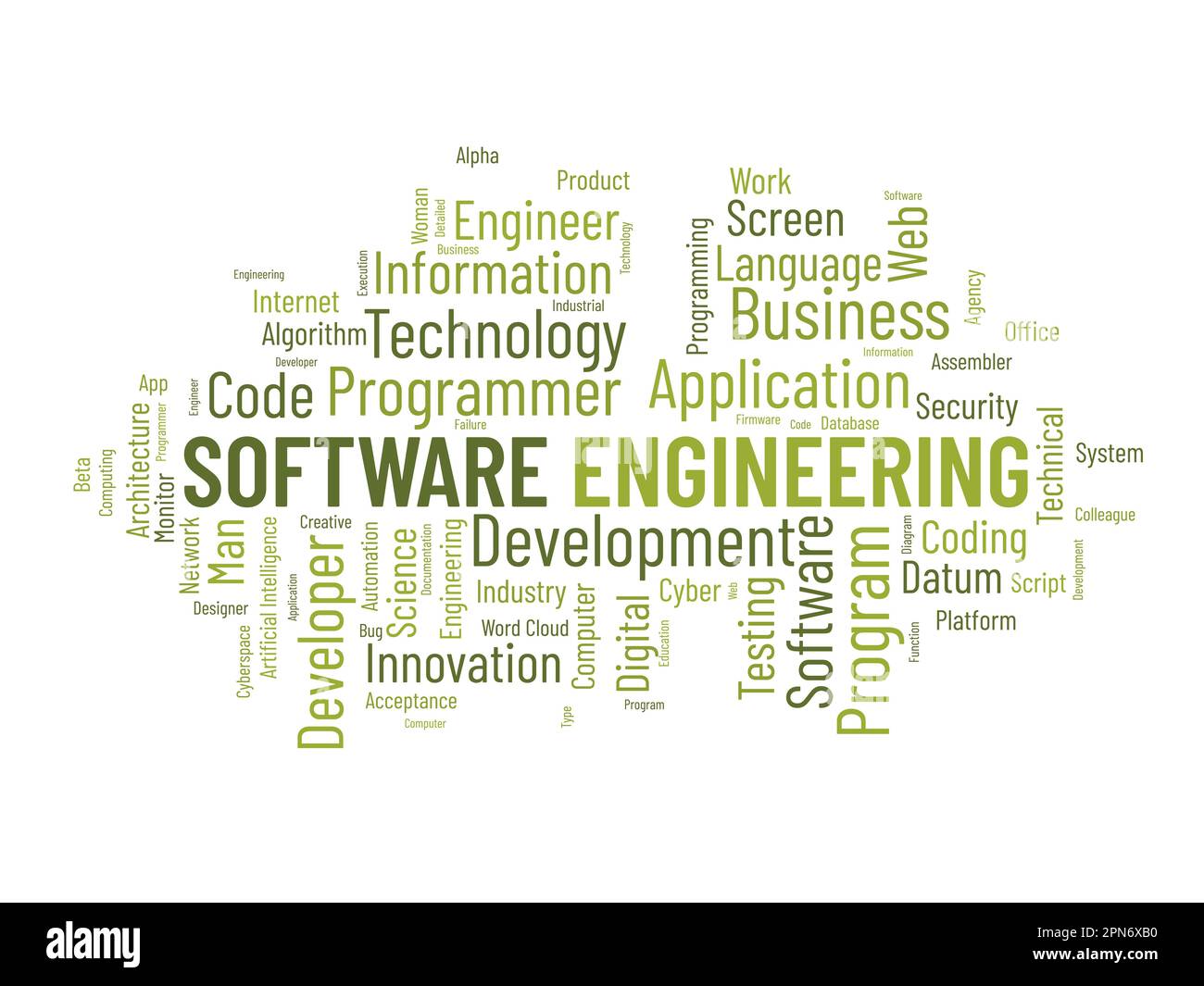 Word Cloud-Hintergrundkonzept für Software Engineering. Computerprogrammierungssystem, Cloud-Technologie-Entwicklung der Anwendungsverwaltung. vektor il Stock Vektor