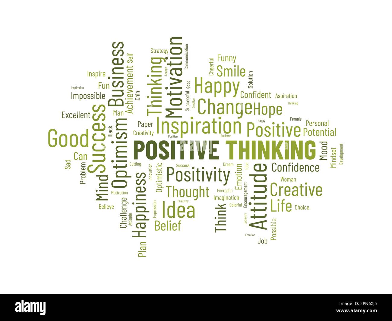 Wortwolken-Hintergrundkonzept für positives Denken. Erfolgseinstellung, kreative Einstellung des Innovationsoptimismus. vektordarstellung. Stock Vektor