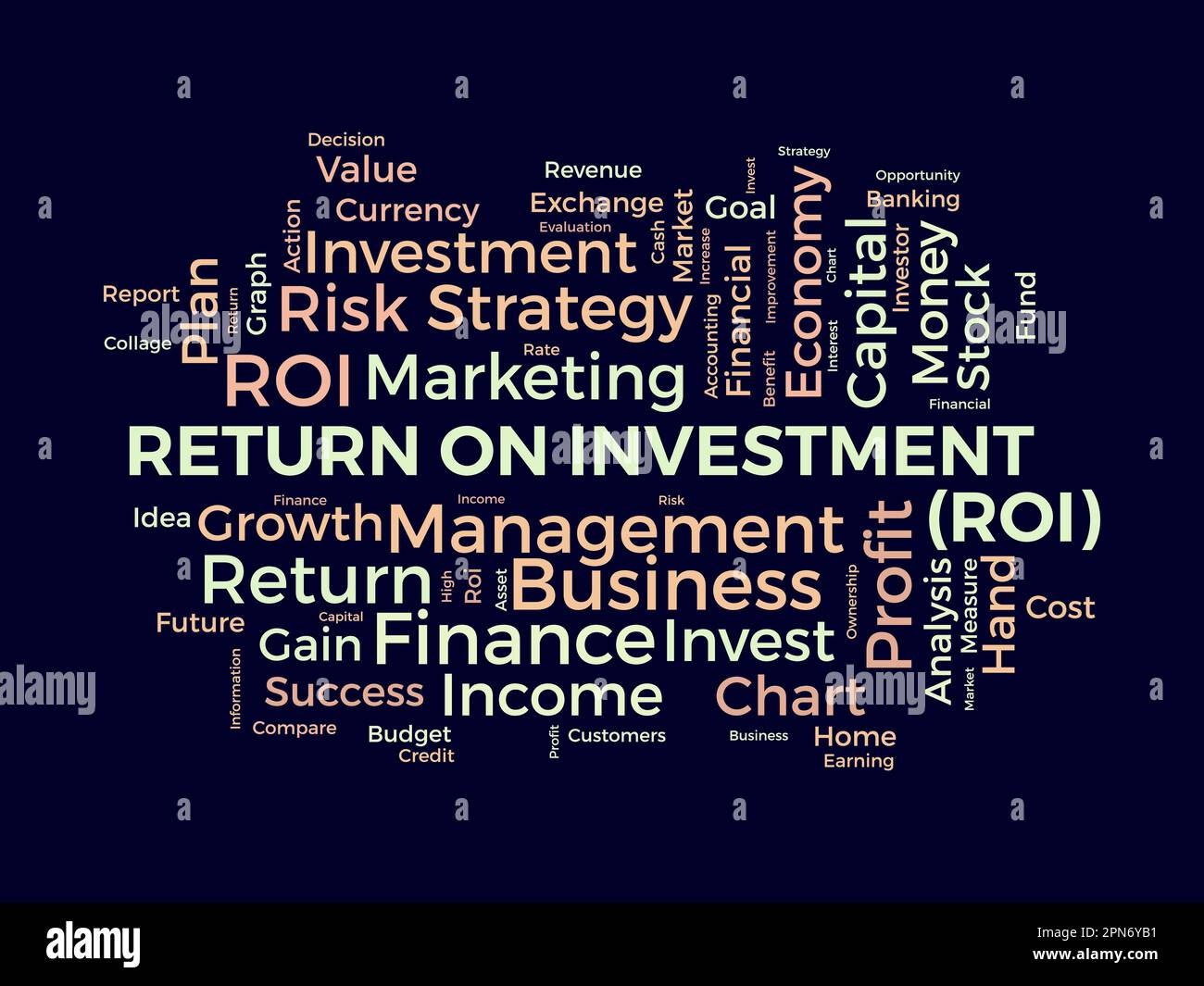 Word Cloud-Hintergrundkonzept für Return on Investment (ROI). Gewinnleistung, Plan für finanzielle Gewinne der Marketingleistung. Stock Vektor