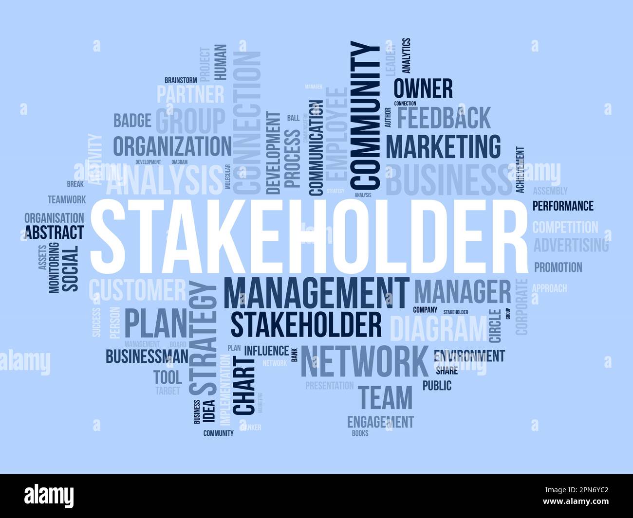 Word Cloud-Hintergrundkonzept für Stakeholder. Mitarbeiterdiagramm, Geschäftsmanagementstrategie der Unternehmensverbindung. vektordarstellung. Stock Vektor