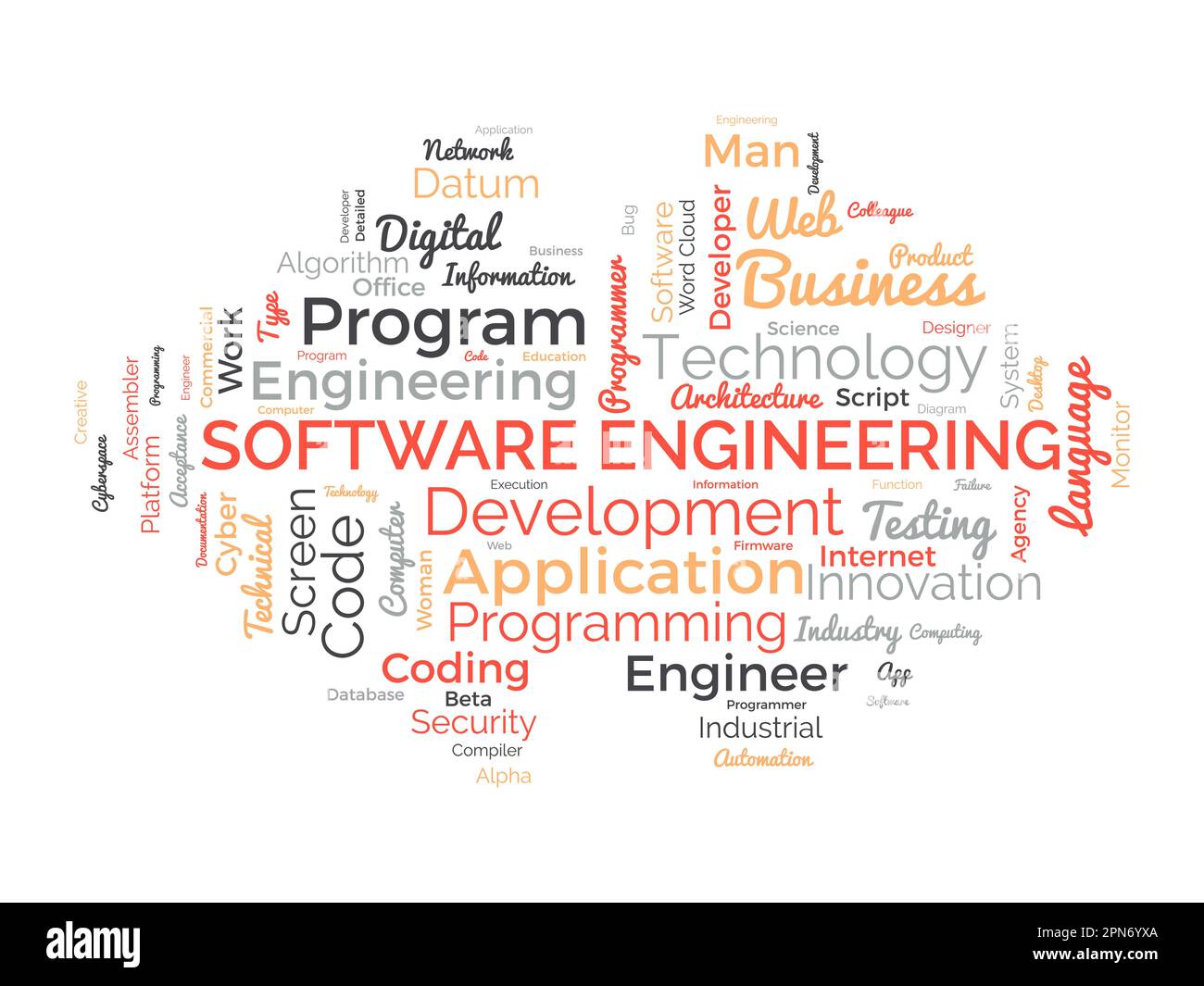 Word Cloud-Hintergrundkonzept für Software Engineering. Computerprogrammierungssystem, Cloud-Technologie-Entwicklung der Anwendungsverwaltung. vektor il Stock Vektor