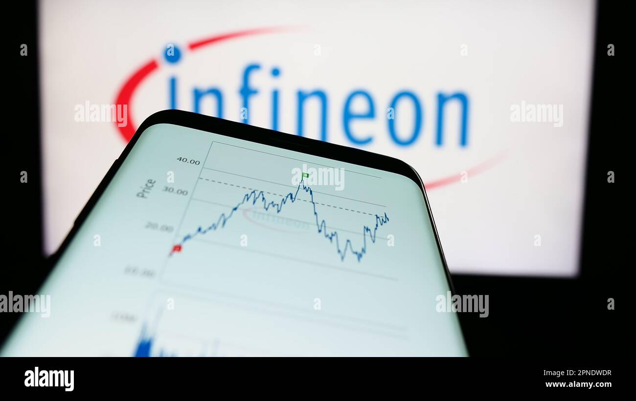 Mobiltelefon mit Website des Halbleiterunternehmens Infineon Technologies AG auf dem Bildschirm vor dem Logo. Fokus auf oberer linker Seite des Telefondisplays. Stockfoto