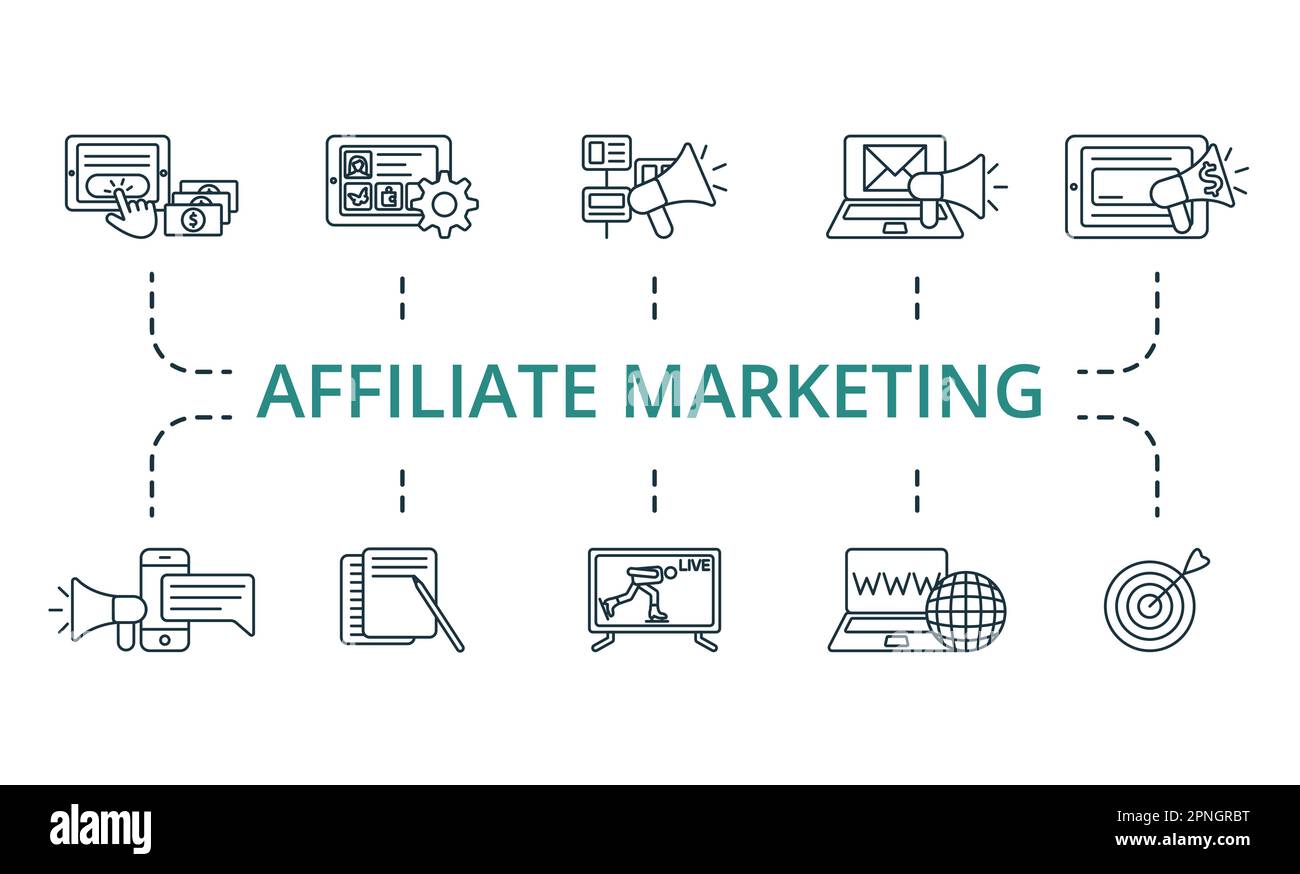 Übersicht über Affiliate-Marketing. Kreative Symbole: Pay-per-Click, Blog-Management, Werbung, E-Mail-Marketing, gesponserte Werbung, sms-Marketing, Artikel Stock Vektor