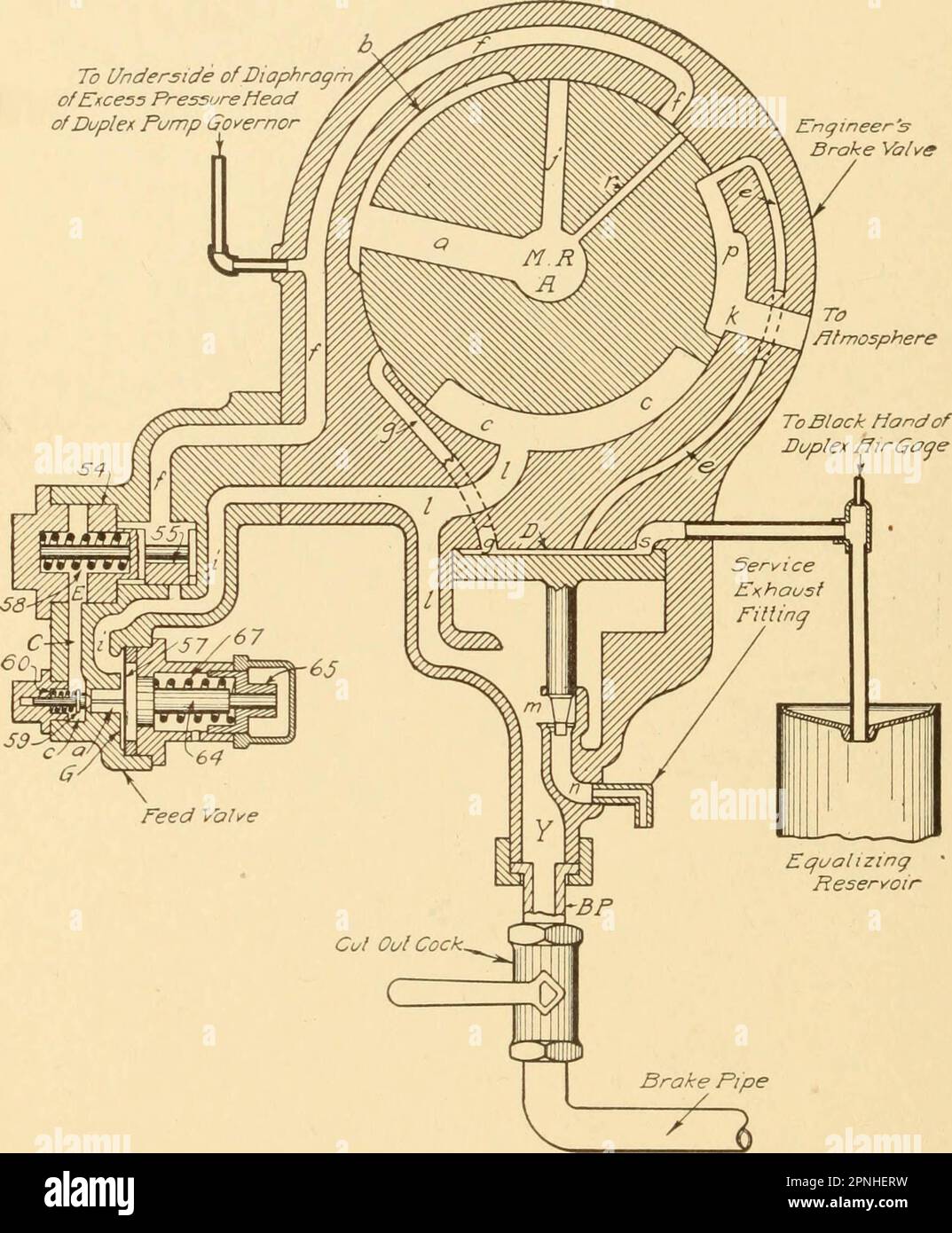 „Druckluftbremsen, eine aktuelle Abhandlung über die Westinghouse Druckluftbremse, die für den Personen- und Güterverkehr und für Elektrofahrzeuge ausgelegt ist“ (1918) Stockfoto