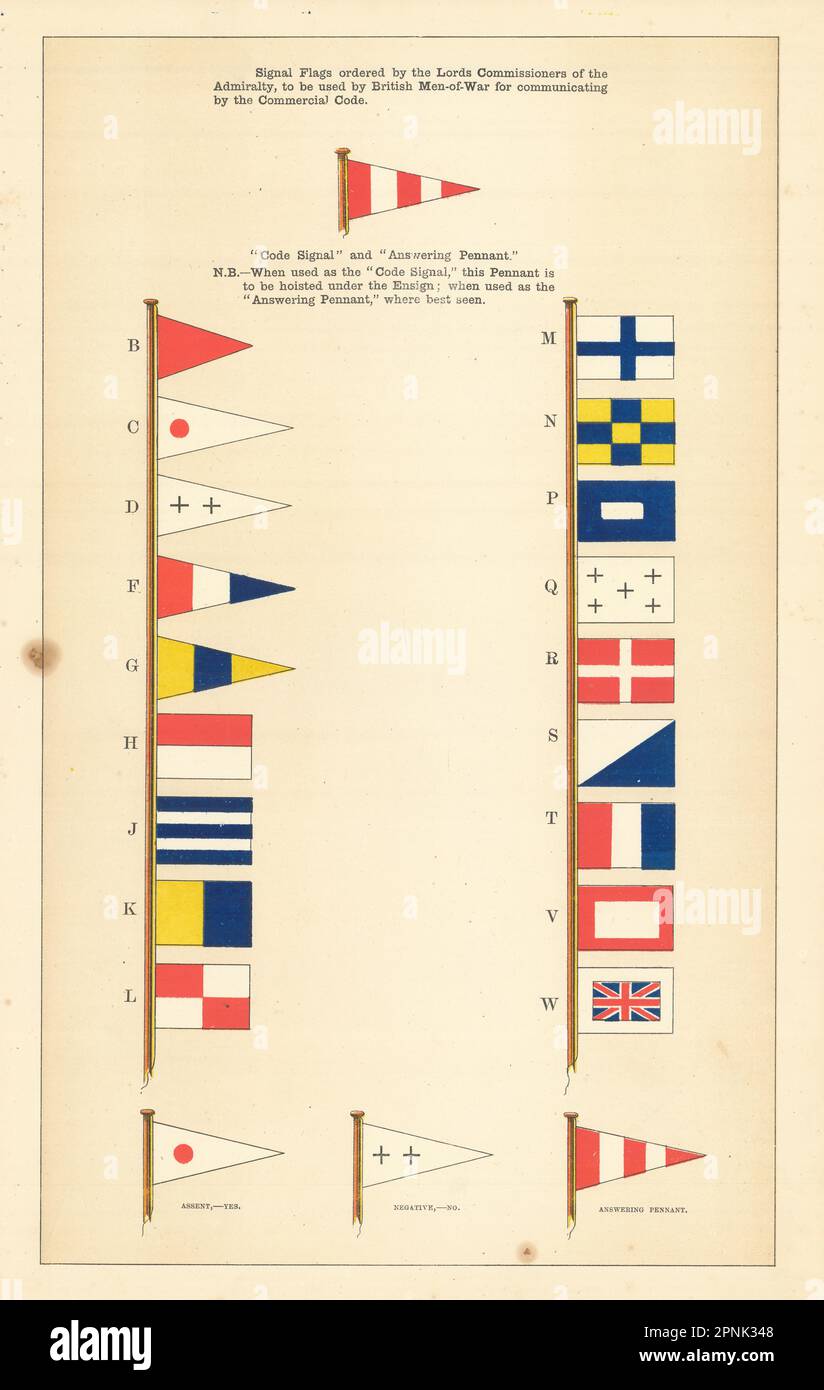 BRITISCHE MARINEFAHNEN. Men-of-war Communicate Commercial Code 1873-Druck Stockfoto