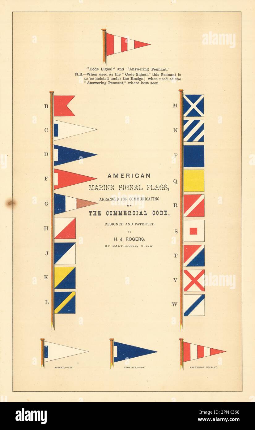 USA MARINE SIGNALFLAGGEN. Für die Kommunikation nach dem Handelsgesetzbuch. HOUNSELL 1873 Stockfoto