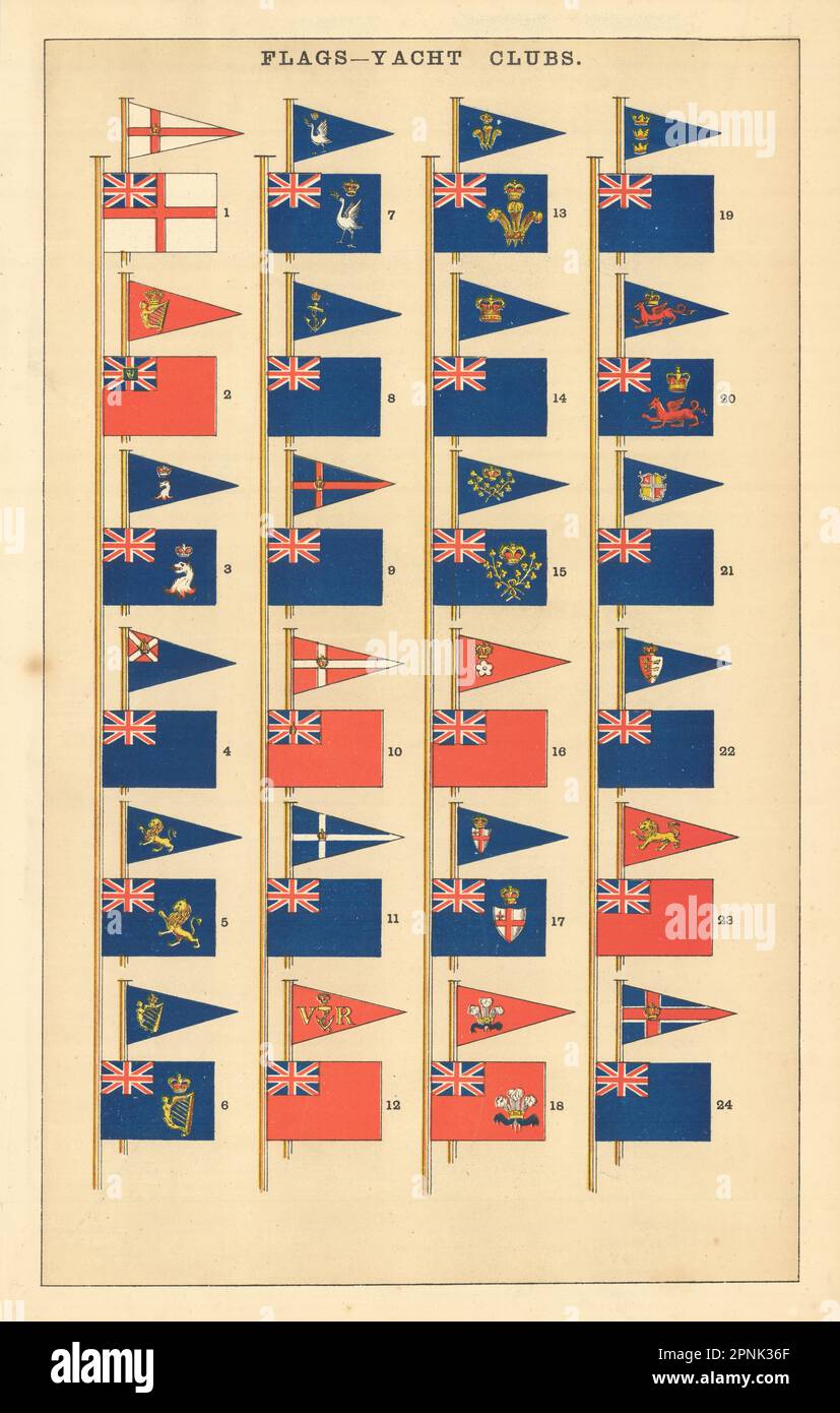 BRITISH ROYAL YACHT CLUB FLAGGEN BURGEES. Geschwader Cork Thames Western et al. 1873 Stockfoto