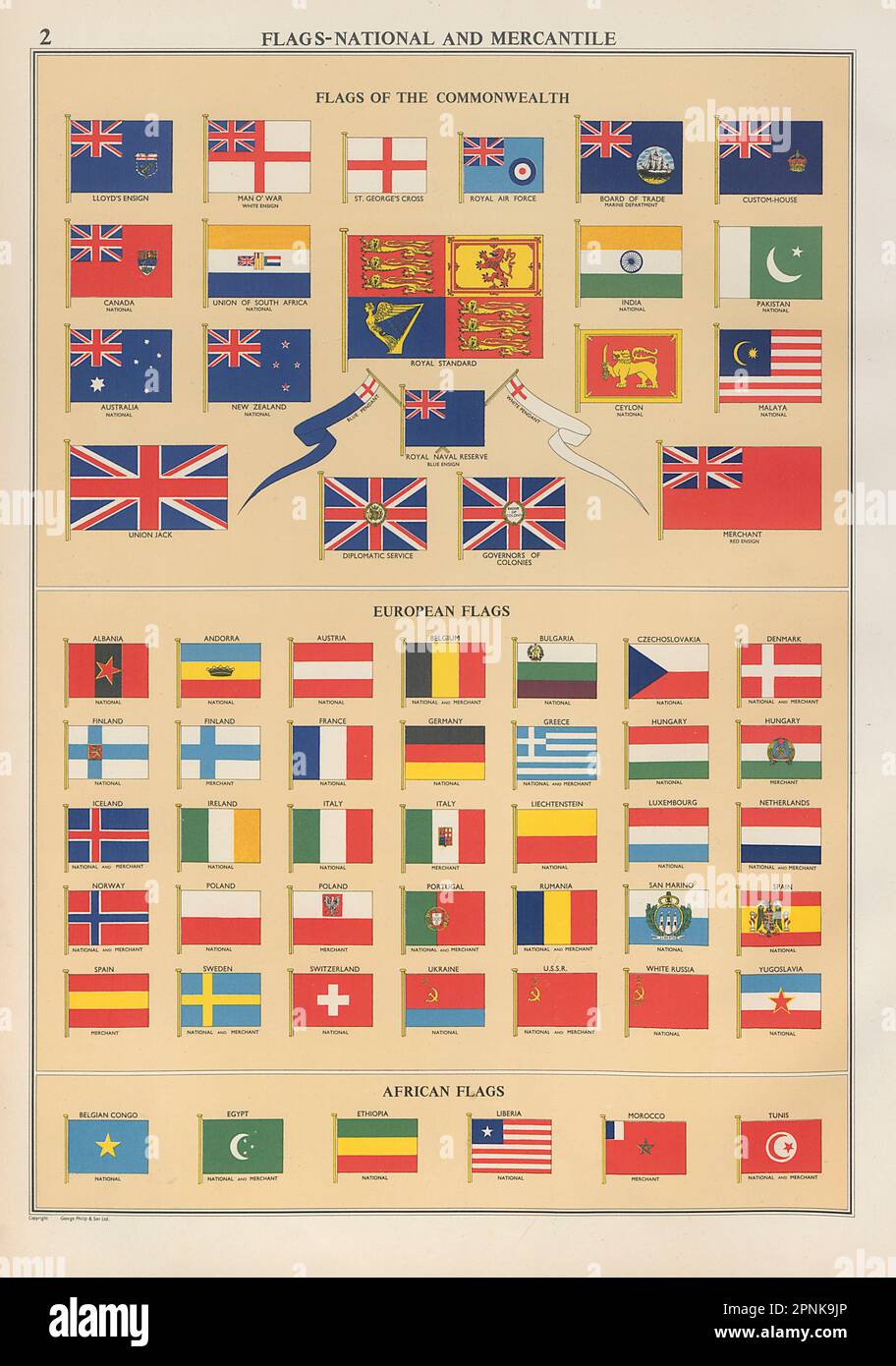 National Mercantile/Marine Flags. British Commonwealth European African 1952 Stockfoto