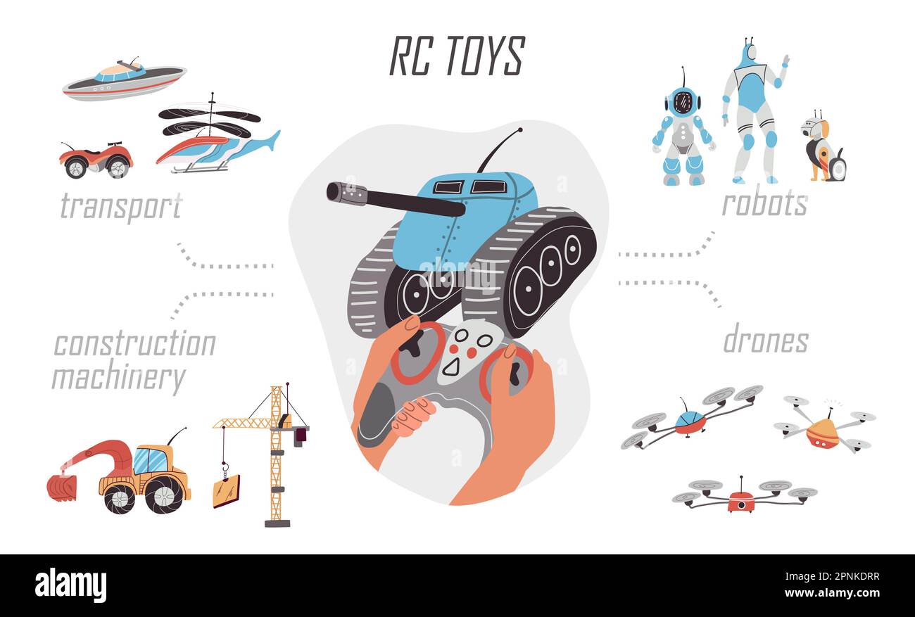 Infografik-Set mit Drohnen- und Robotersymbolen zur Steuerung von Spielzeugen Flachvektordarstellung Stock Vektor