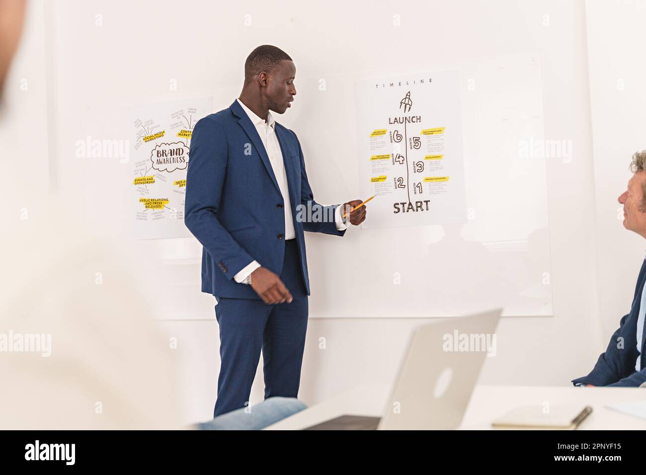 Eine 30-jährige, farbige Person in einem Hemd ohne Krawatte stellt als Kollege mit einem Bleistift eine Unternehmens-Roadmap an der Wand vor Stockfoto