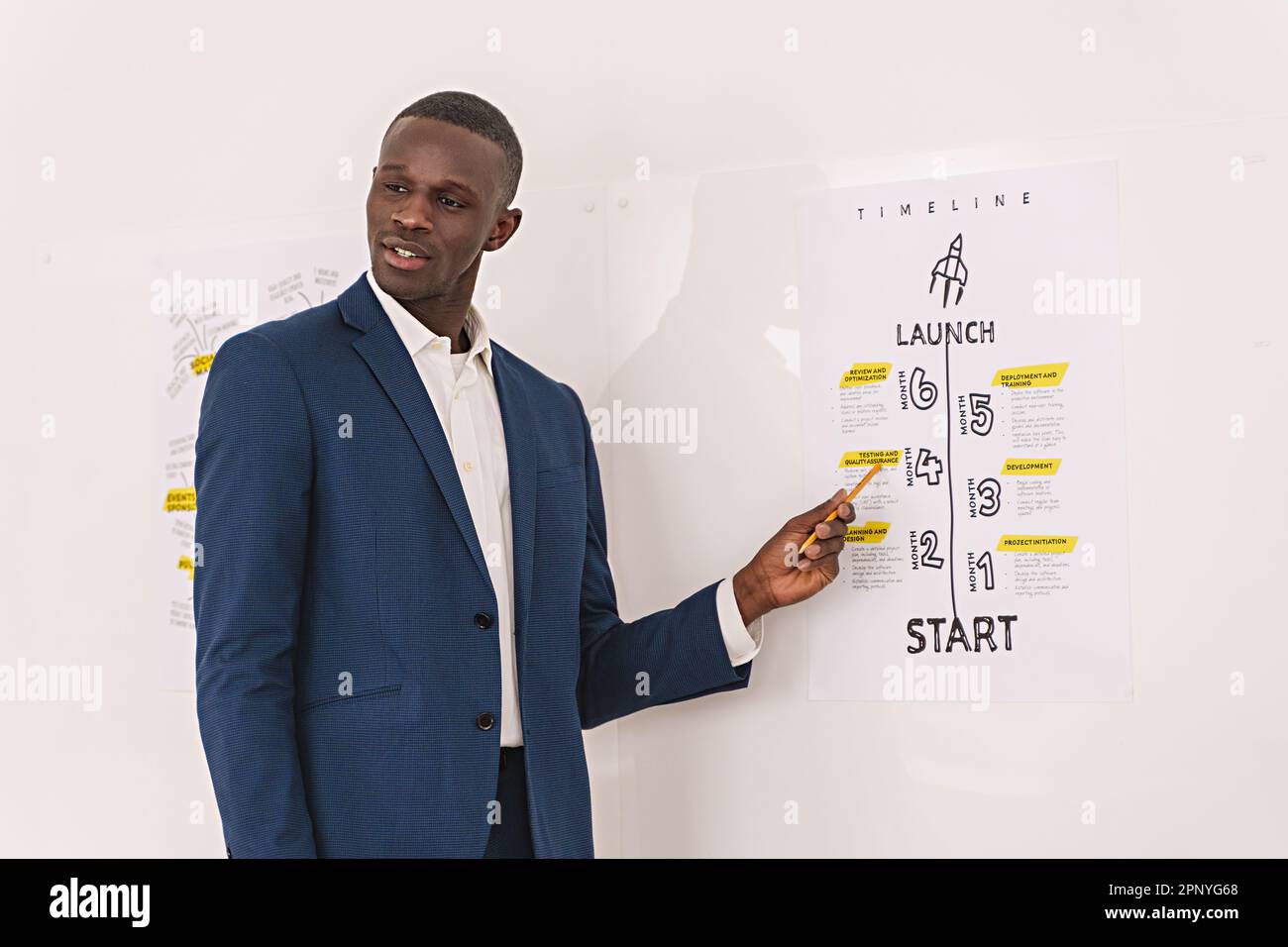 Eine farbige Person in einem Hemd ohne Krawatte stellt eine Unternehmens-Roadmap an der Wand vor, deren Blick auf die Anwesenheit aufmerksamer Kollegen hinweist. Nein Stockfoto