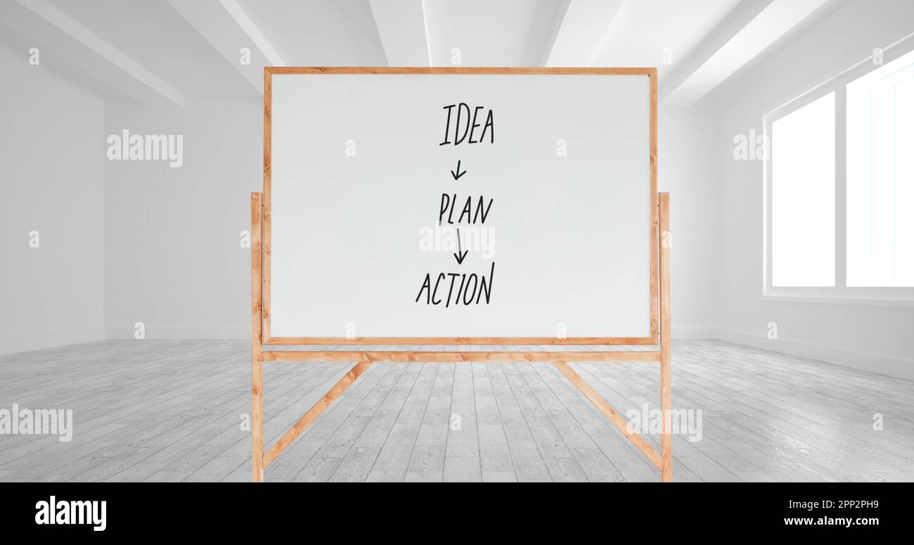 Zusammensetzung des Whiteboards mit Aktionstext des Ideenplans im leeren Raum Stockfoto