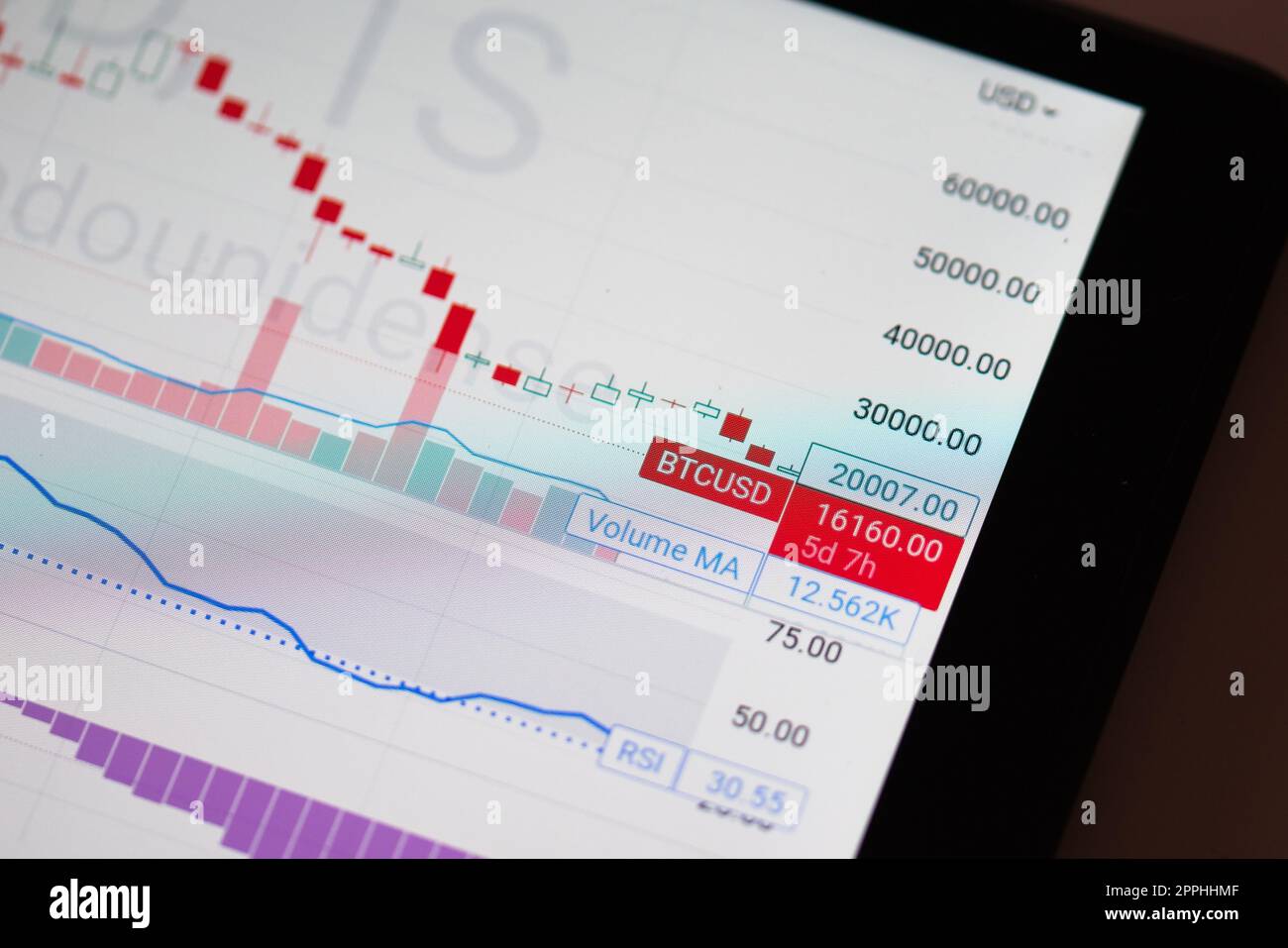 Bildschirm eines tragbaren Geräts mit einer Bitcoin-Preistabelle. Kryptowährungsanlage, Handelskonzept. Stockfoto