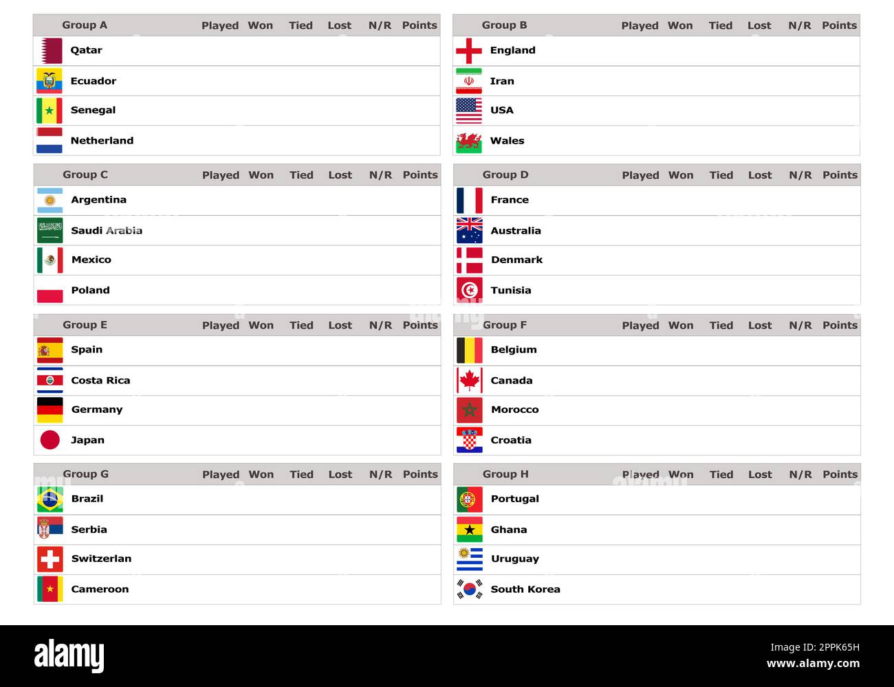 3D Abbildungsplan der Weltmeisterschaft Katar 2022 Stockfoto