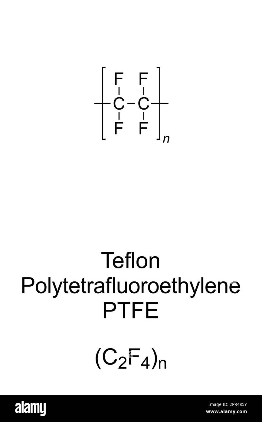 Teflon, PTFE, Polytetrafluorethylen, chemische Formel und Struktur Stock Vektor