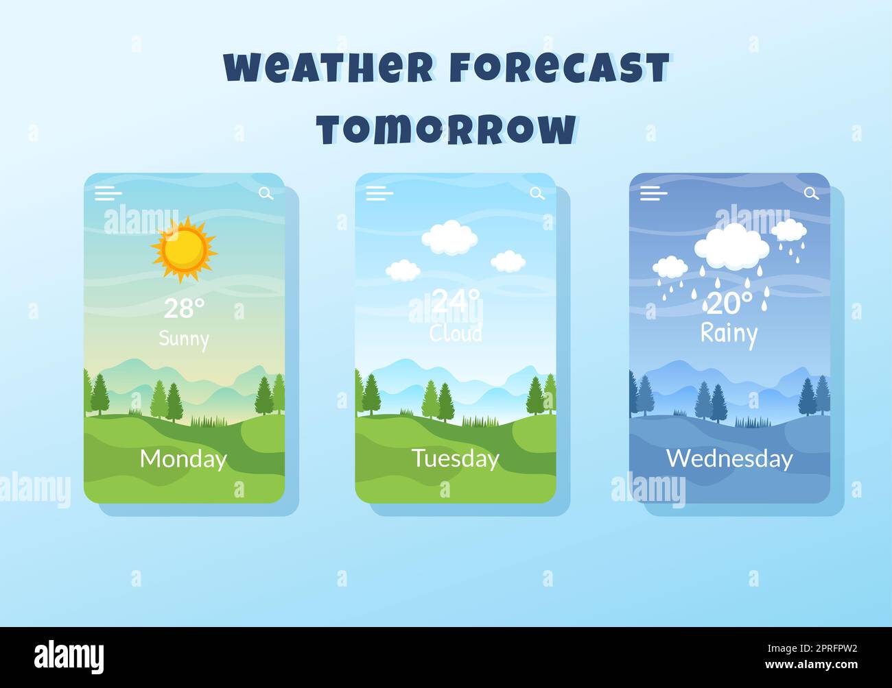 Arten von Wetterbedingungen mit sonnig, bewölkt, windigen, regnerisch, Schnee und stürmisch in Vorlage Hand gezeichnet Cartoon flache Illustration Stockfoto