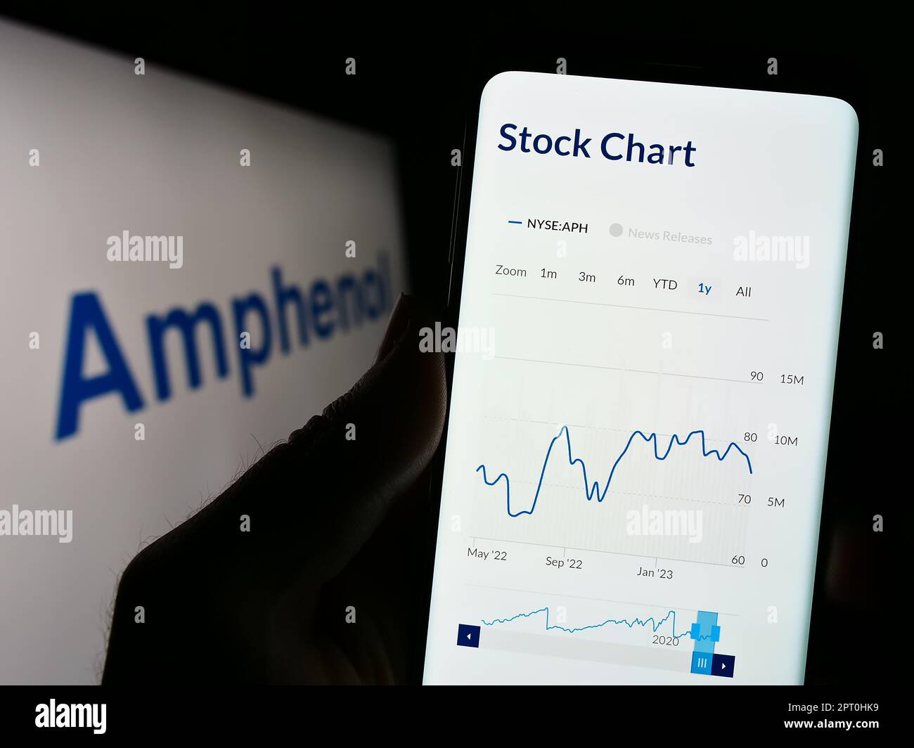 Person, die ein Smartphone mit einer Website des US-amerikanischen Elektronikunternehmens Amphenol Corporation auf dem Bildschirm mit Logo hält. Konzentrieren Sie sich auf die Mitte des Telefondisplays. Stockfoto