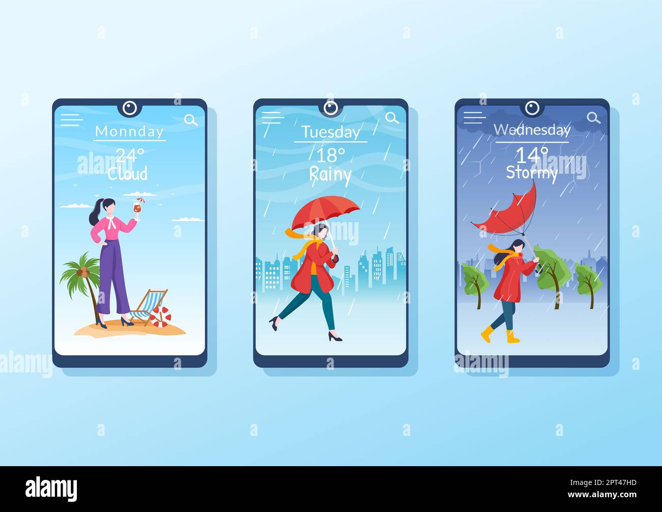 Arten von Wetterbedingungen mit sonnig, bewölkt, windigen, regnerisch, Schnee und stürmisch in Vorlage Hand gezeichnet Cartoon flache Illustration Stockfoto