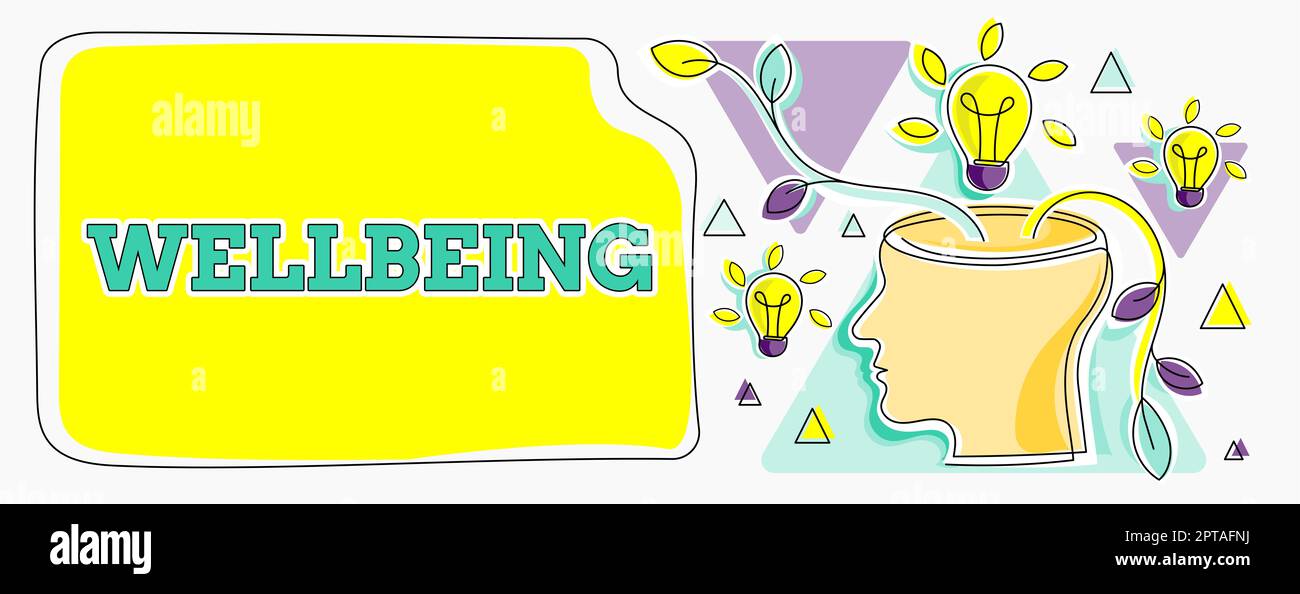 Schild zeigt Wohlbefinden, Wort geschrieben auf Einem guten oder zufriedenstellenden Zustand der Existenz einschließlich Gesundheit Stockfoto