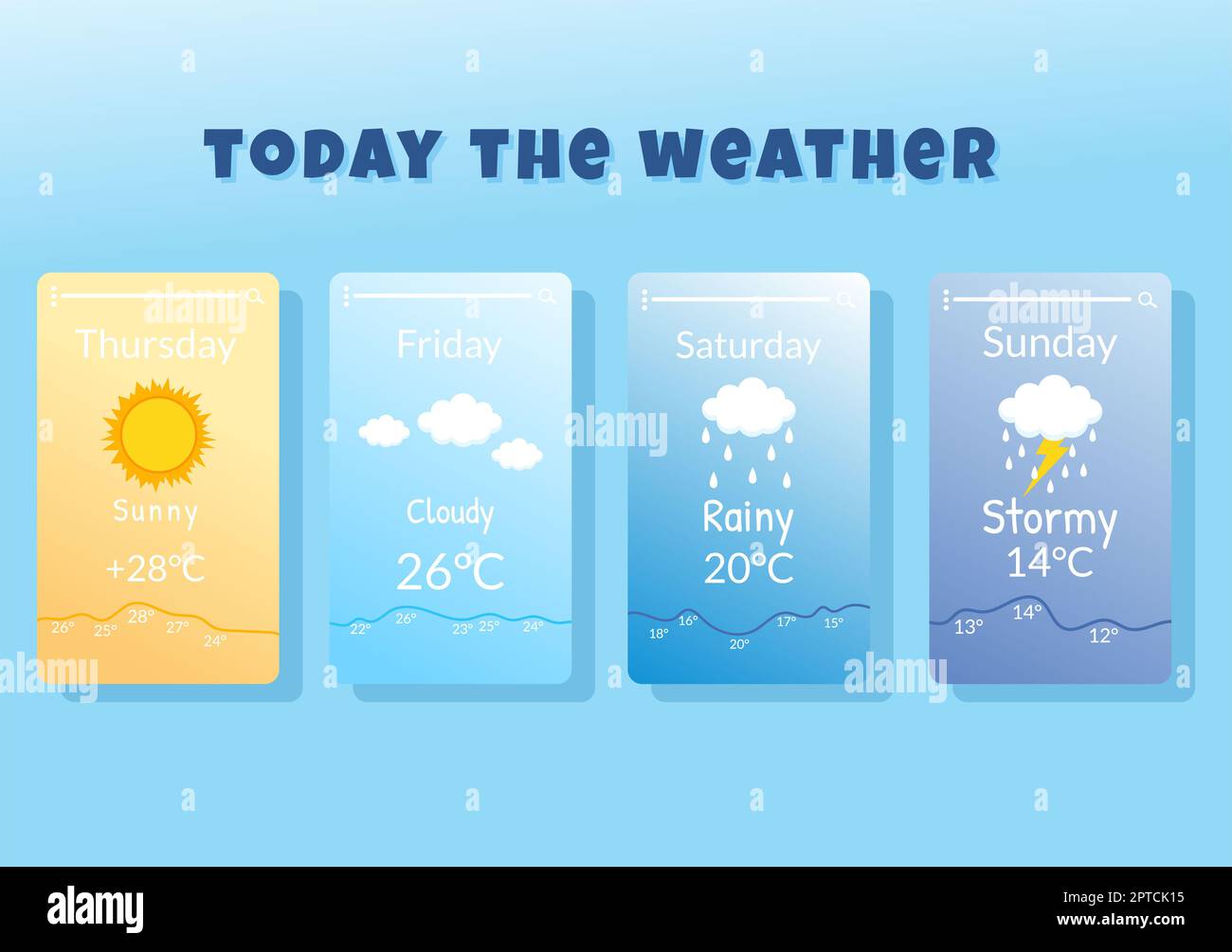 Arten von Wetterbedingungen mit sonnig, bewölkt, windigen, regnerisch, Schnee und stürmisch in Vorlage Hand gezeichnet Cartoon flache Illustration Stockfoto