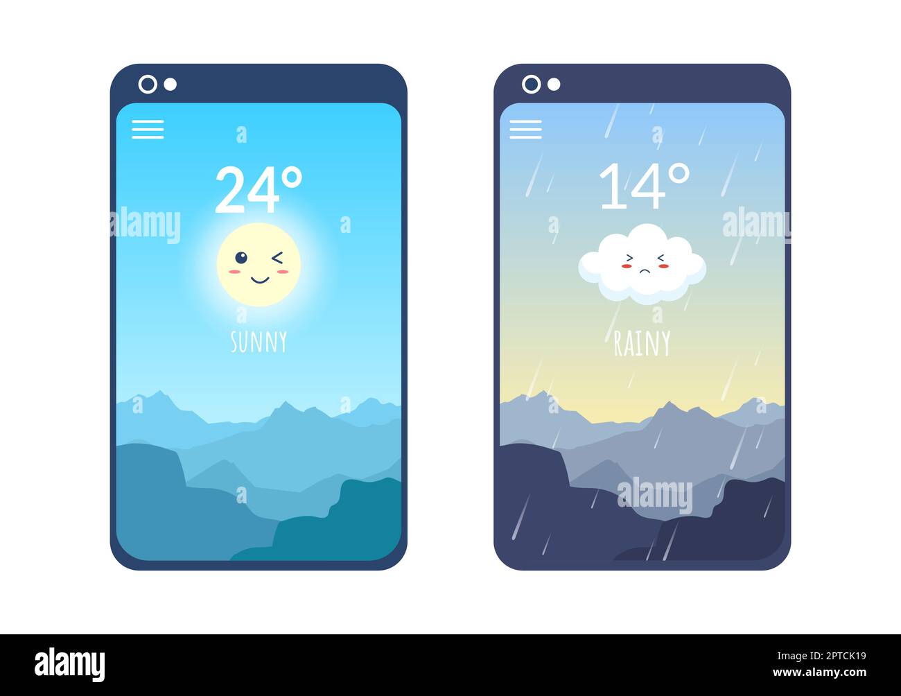 Arten von Wetterbedingungen mit sonnig, bewölkt, windigen, regnerisch, Schnee und stürmisch in Vorlage Hand gezeichnet Cartoon flache Illustration Stockfoto