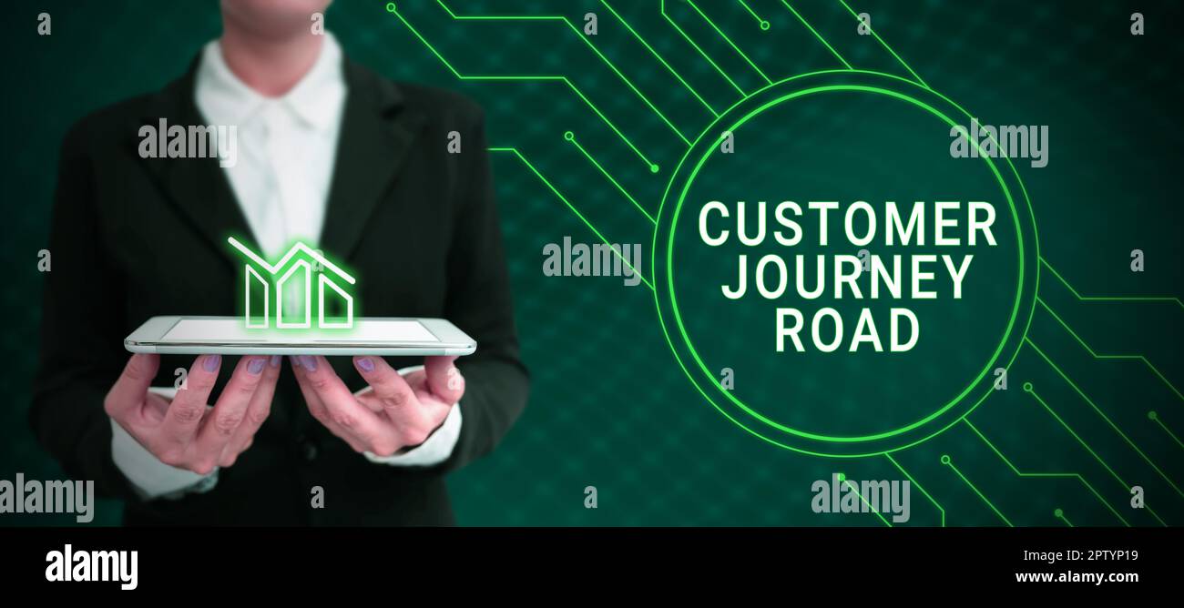 Schild mit dem Titel Customer Journey Road, Business Approach Customer Experiences bei der Interaktion mit Ihrer Marke Stockfoto