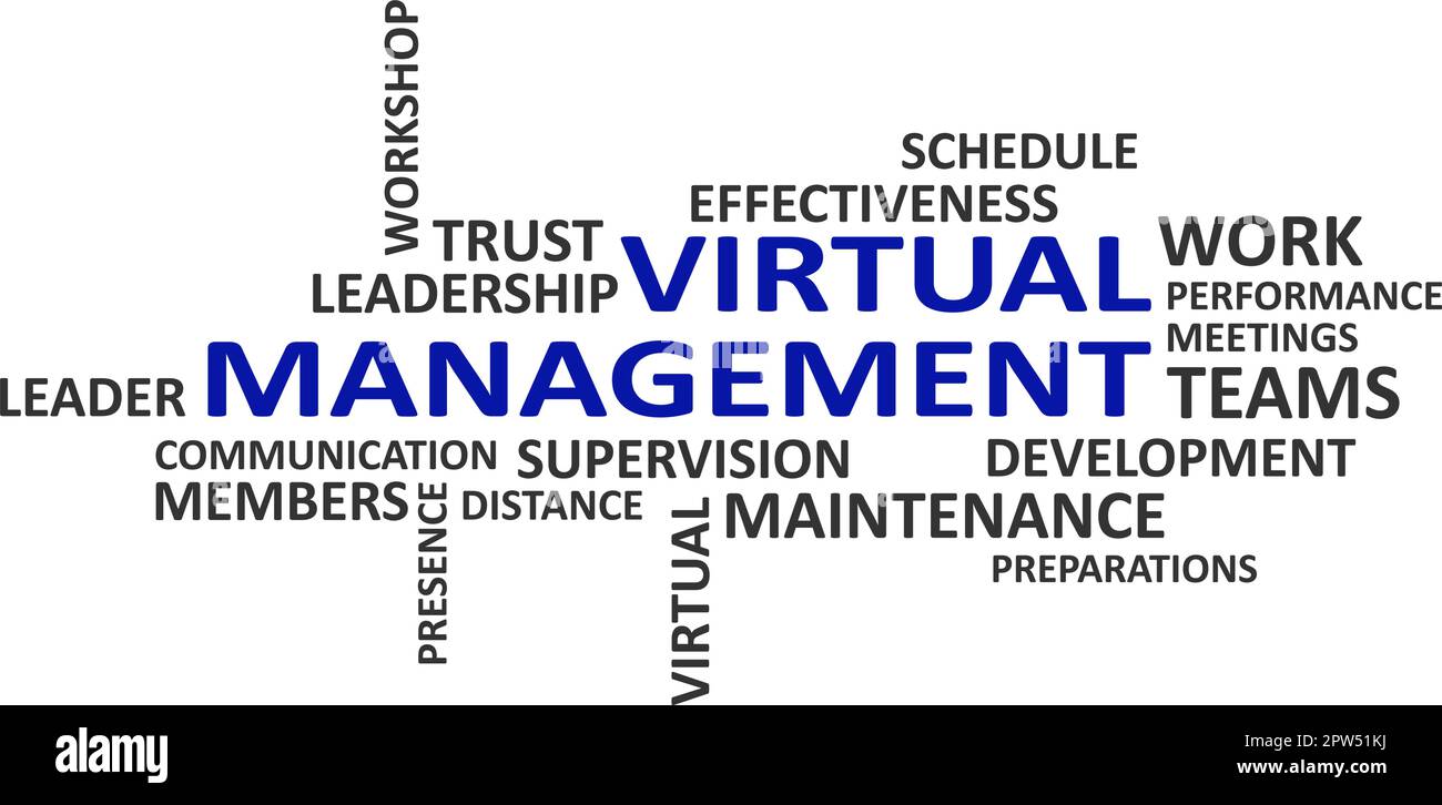 Word Cloud – virtuelles Management Stock Vektor
