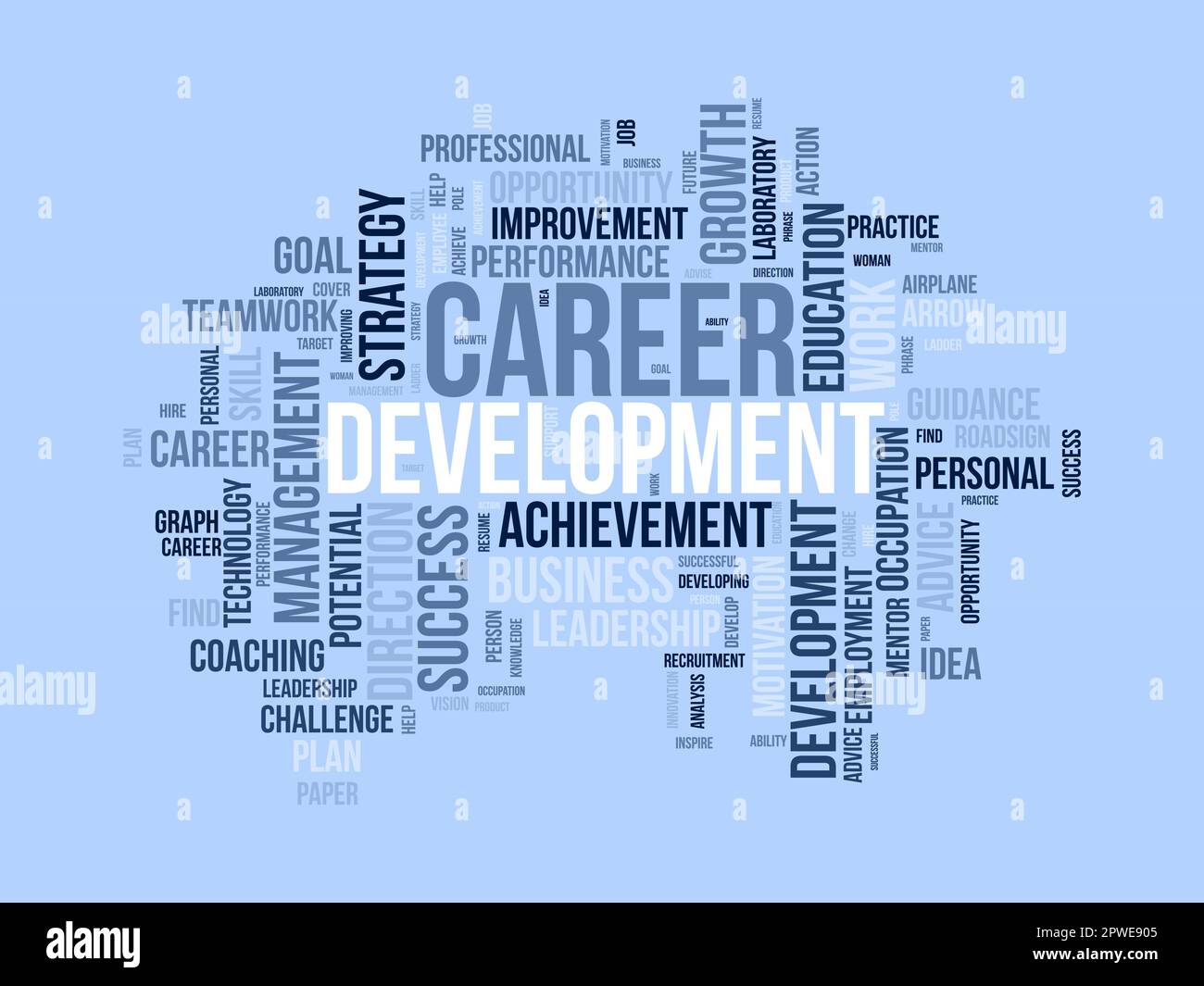 Word Cloud Hintergrundkonzept für Karriereentwicklung. Erfolgsstrategie, Zielerreichungsmanagement von Führungschancen. vektordarstellung. Stock Vektor