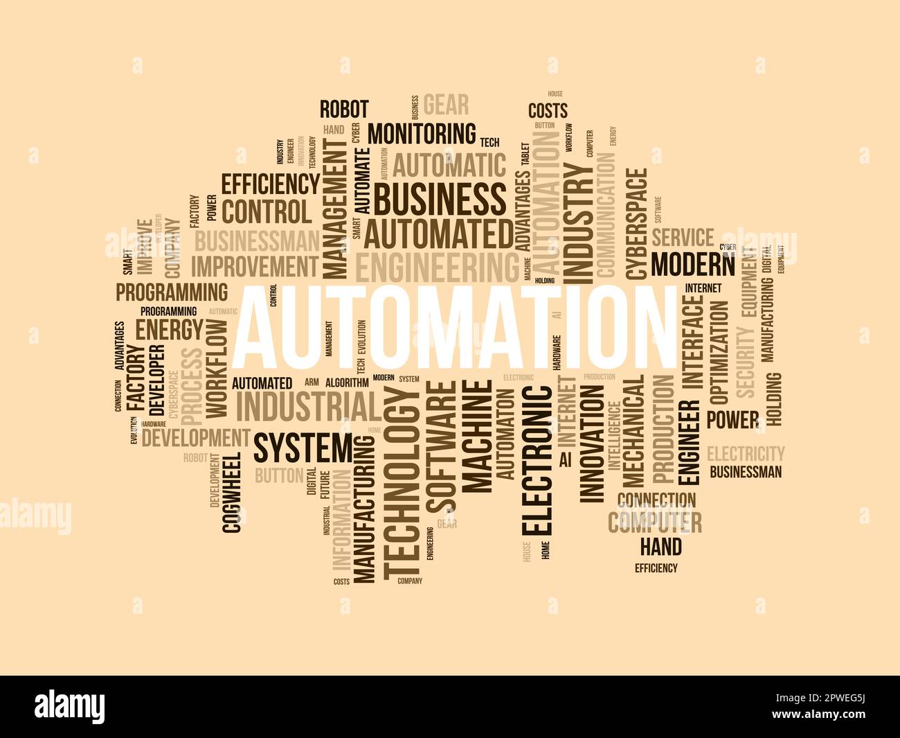 Word Cloud-Hintergrundkonzept für die Automatisierung. Elektroniksoftwarebranche, technisches Produktionssystem für Innovationen in der Cloud-Steuerung. vektor-Illustration Stock Vektor