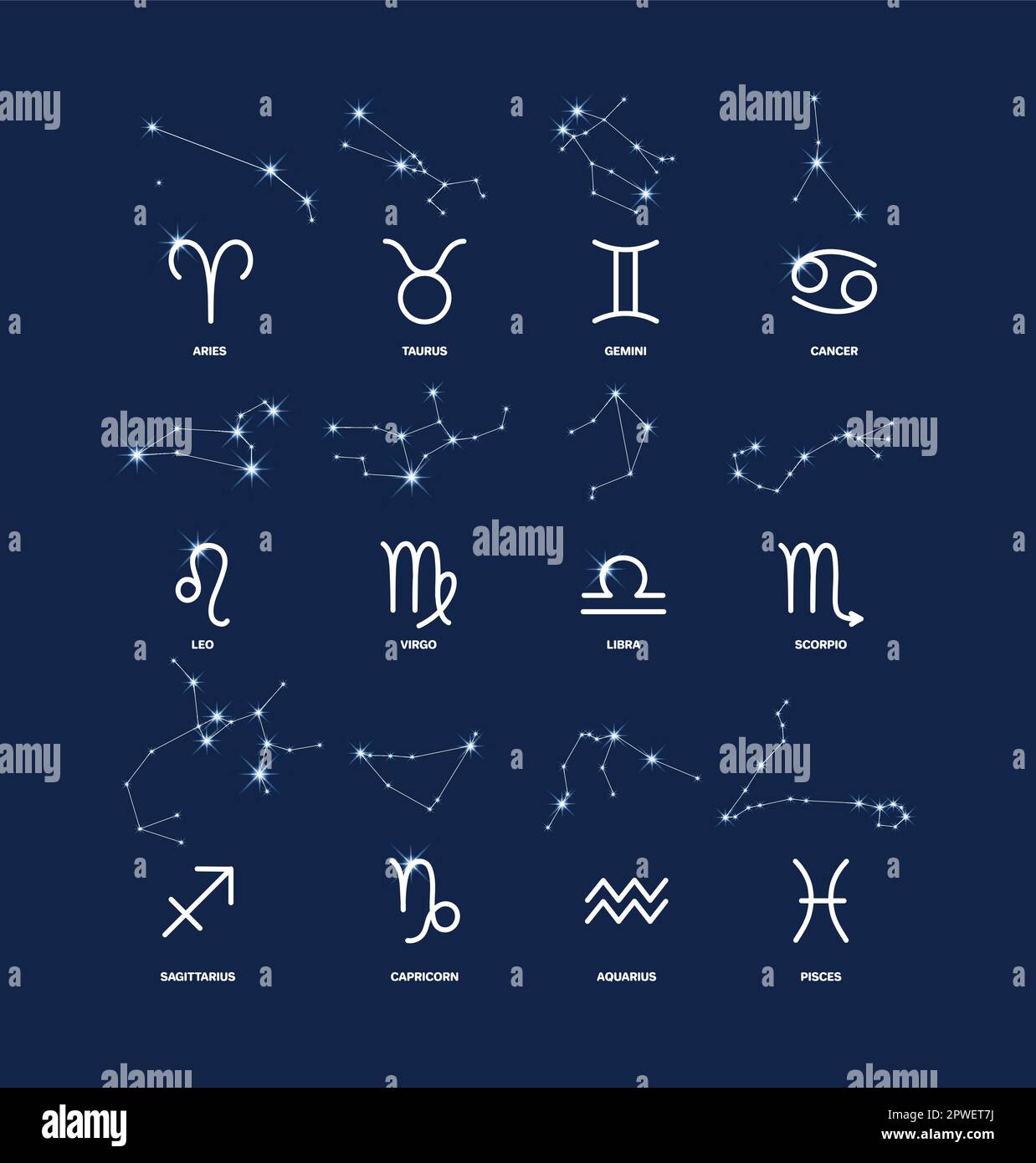 Bannersatz mit 12 Zodiakzeichen mit Sternbildern auf blauem Hintergrund, Astrologie-Vektorkarte, Horoskop-Konzept, modernes Design, mystische Vektorillustr Stock Vektor