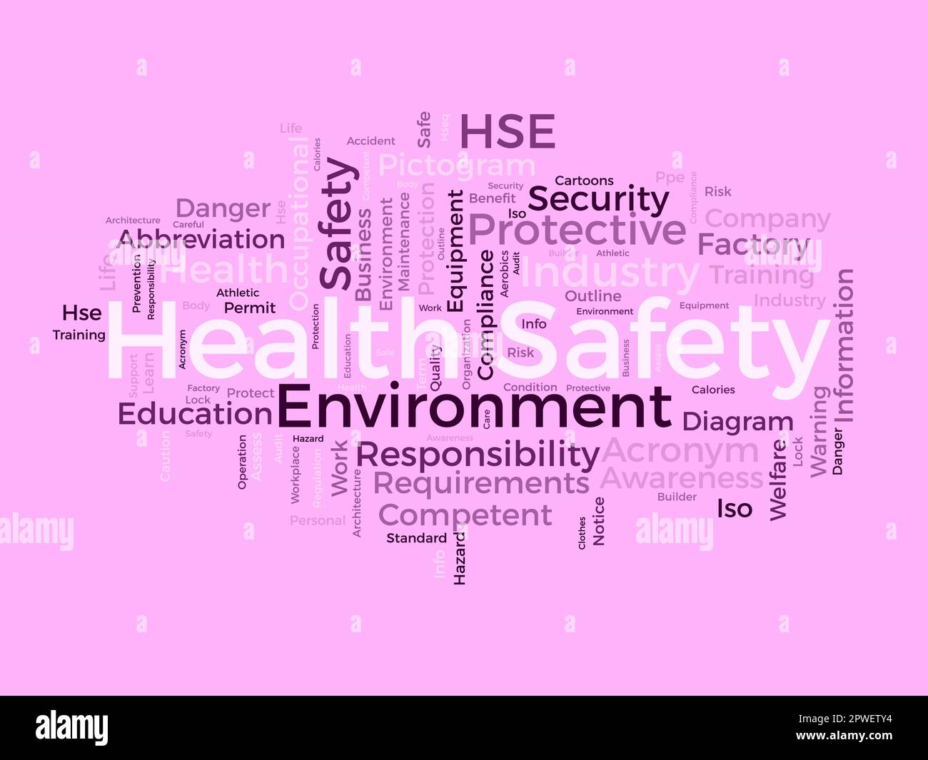 Word Cloud Hintergrundkonzept für das Arbeitsschutzumfeld (HSE). Vorschriften zur Unternehmensbildung, Genehmigung zur sicheren Arbeitsplatzqualität von Sicherheitsausrüstungen. Stock Vektor